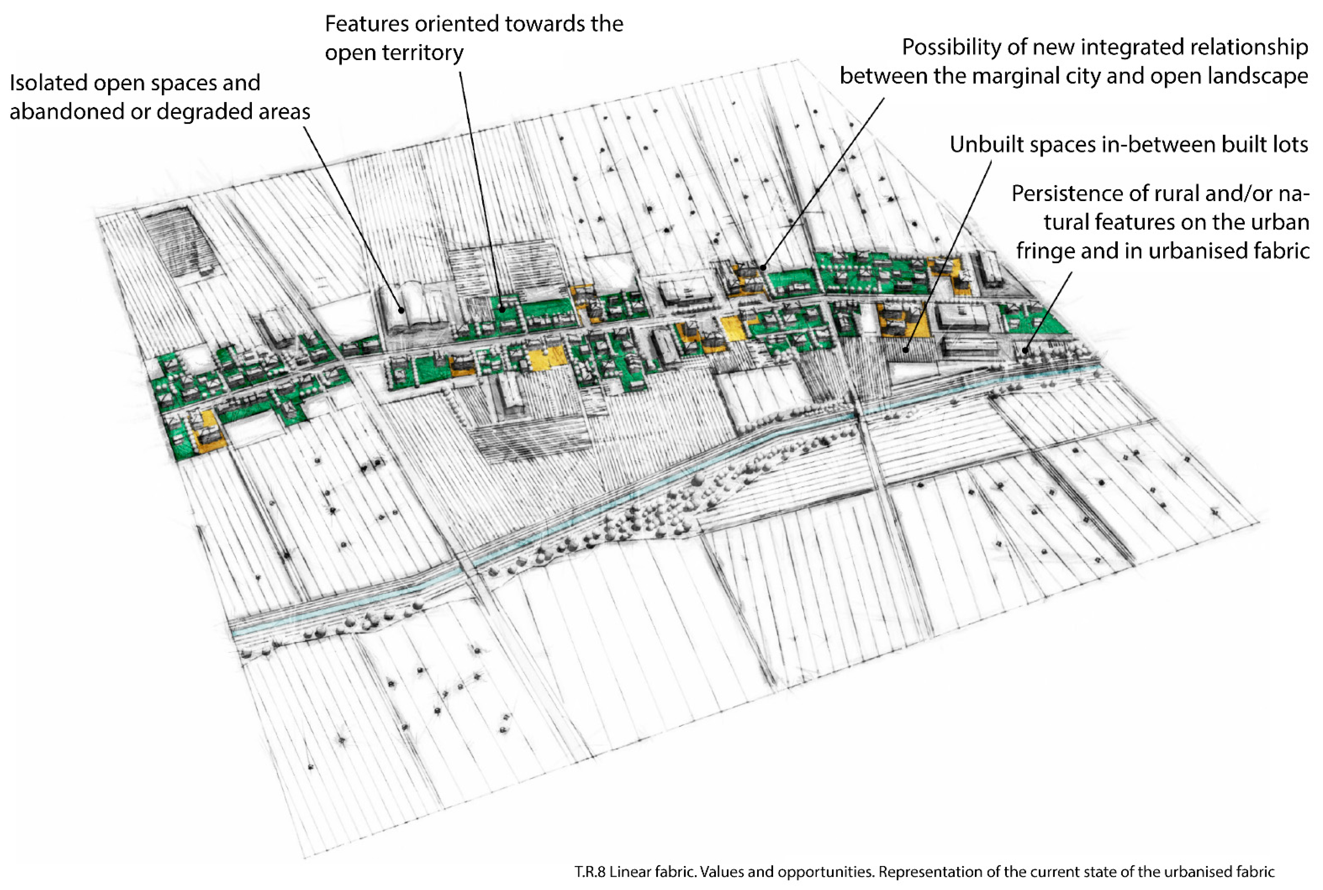 Sustainability 14 01851 g003 550