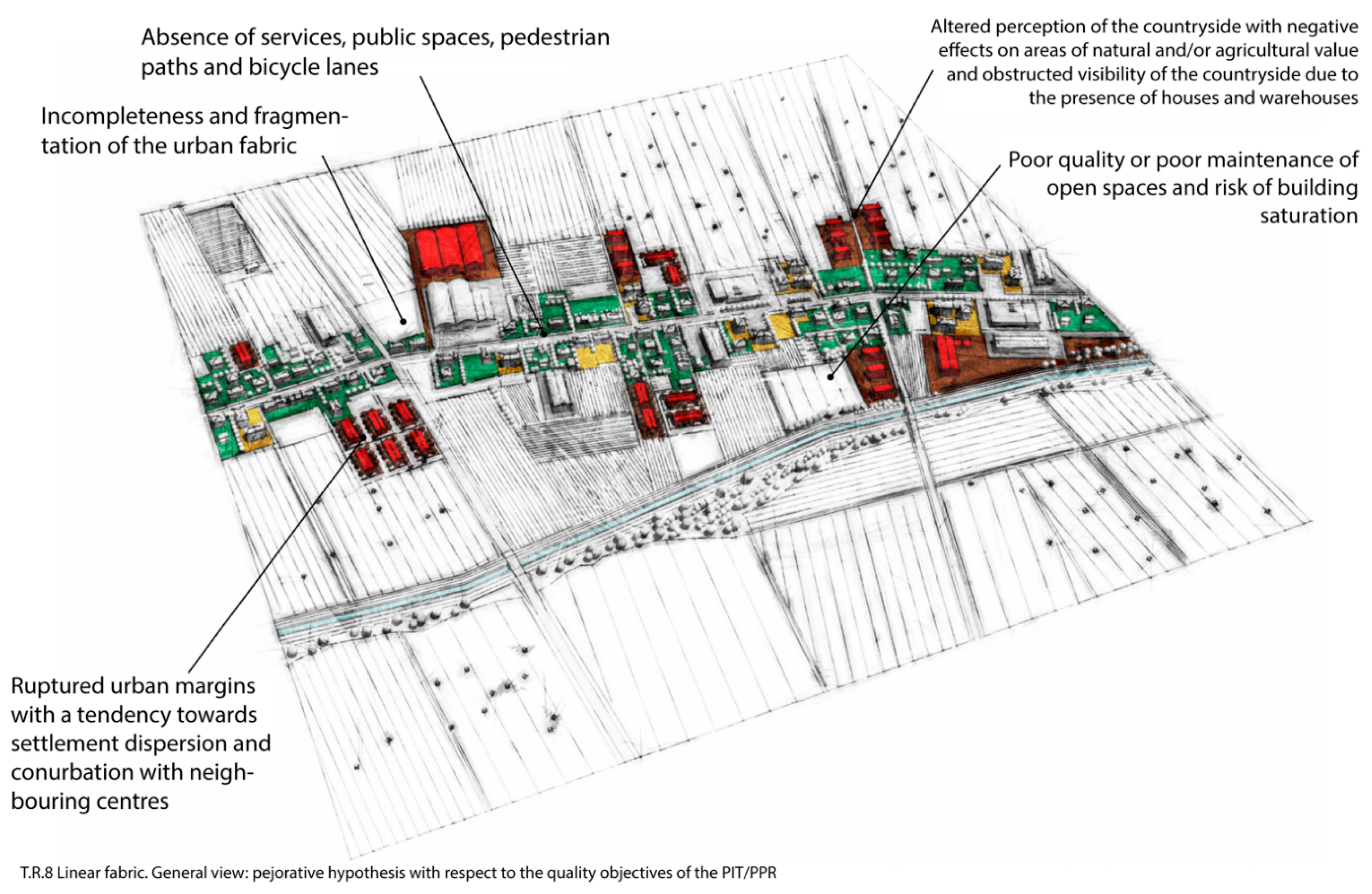 Sustainability 14 01851 g004 550