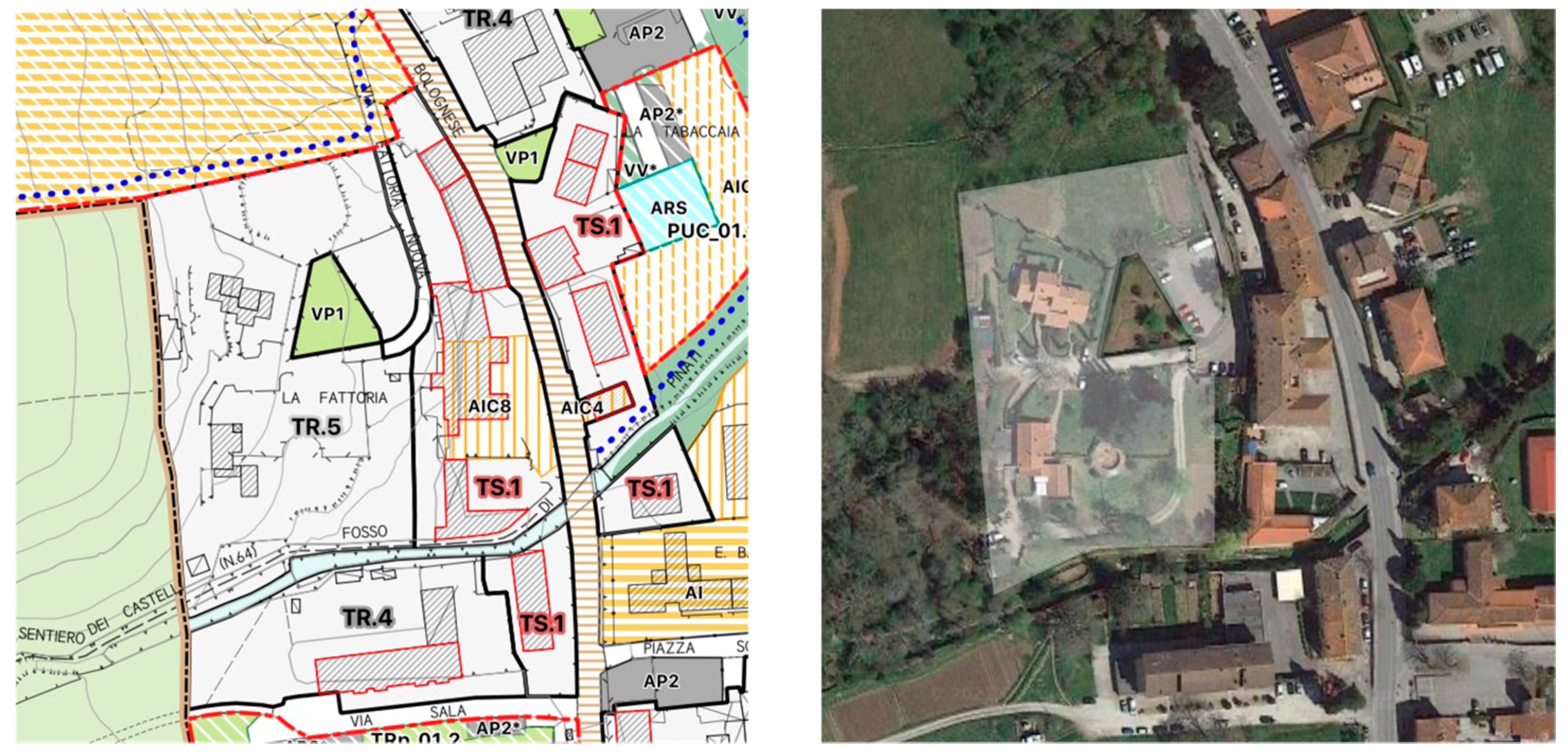 Sustainability 14 01851 g008 550