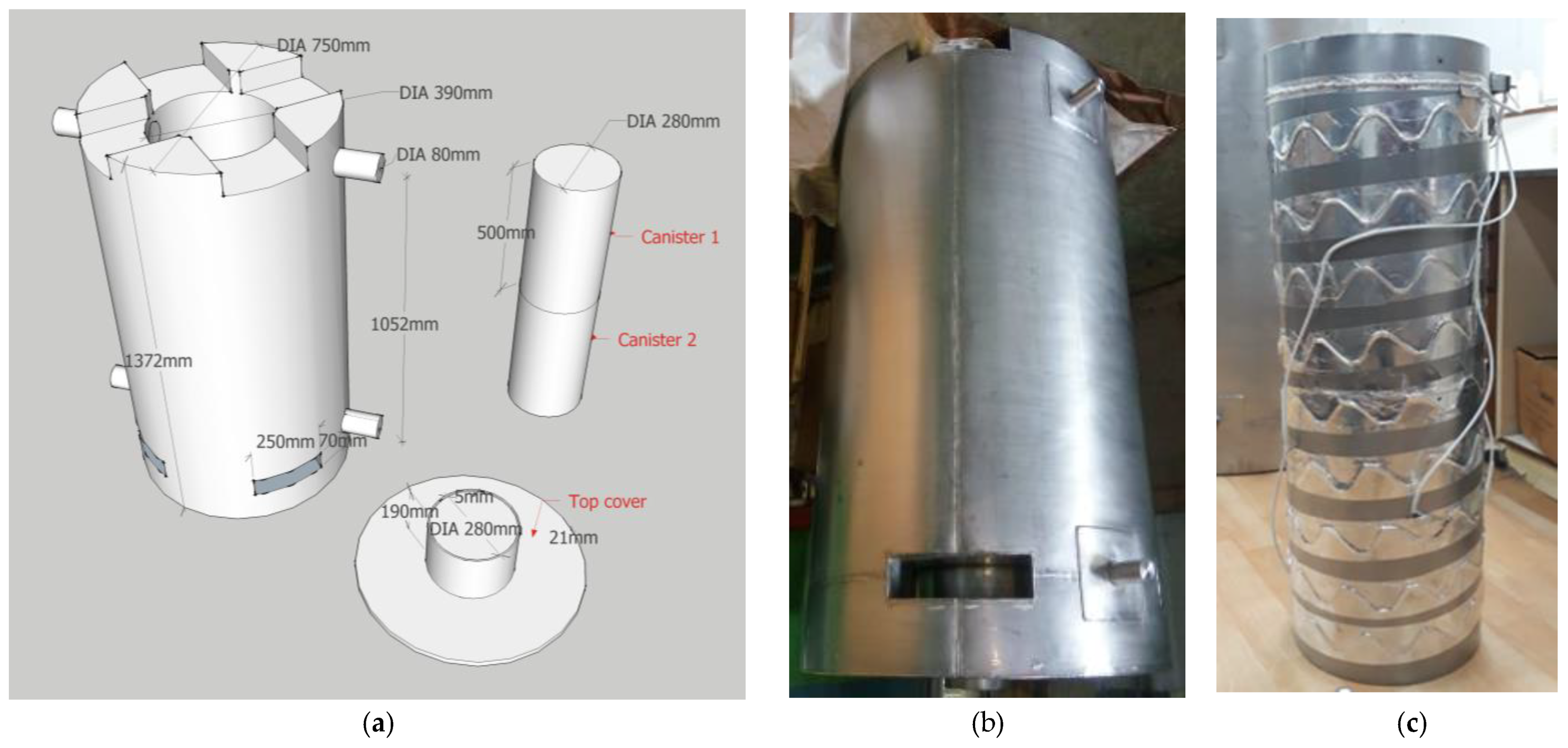 Sustainability 14 01859 g001