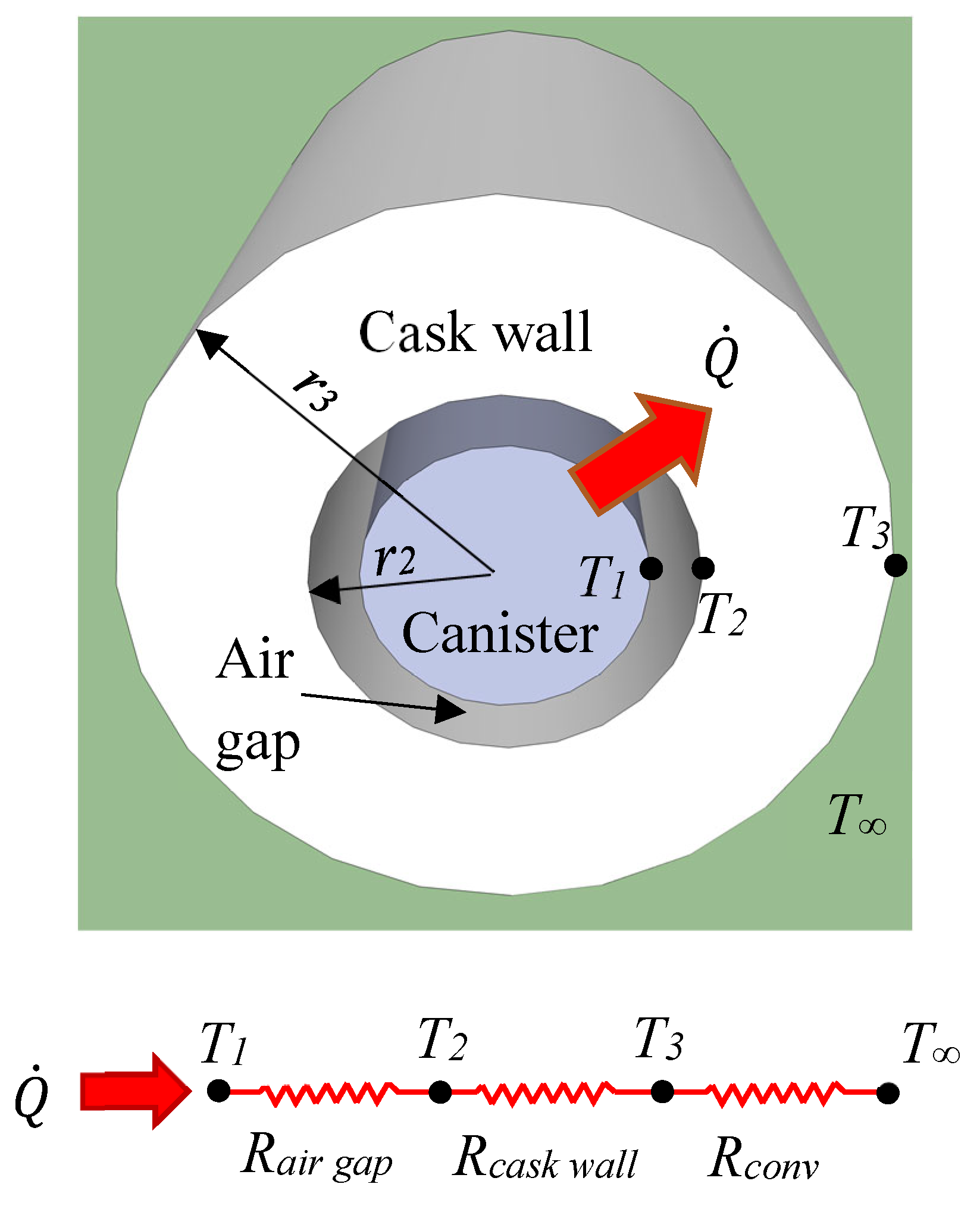 Sustainability 14 01859 g004