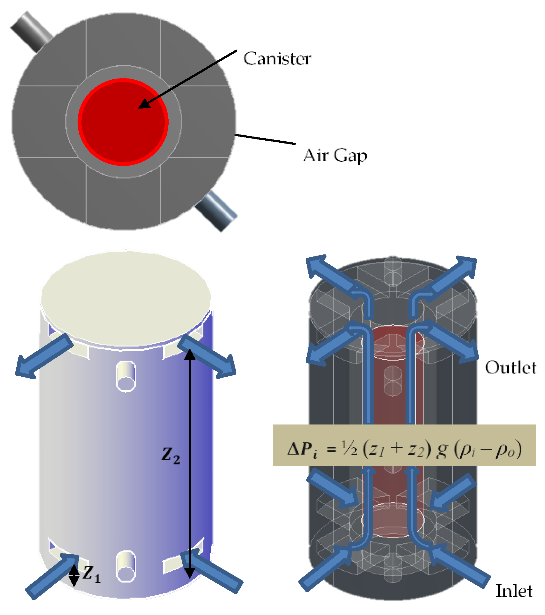 Sustainability 14 01859 g005