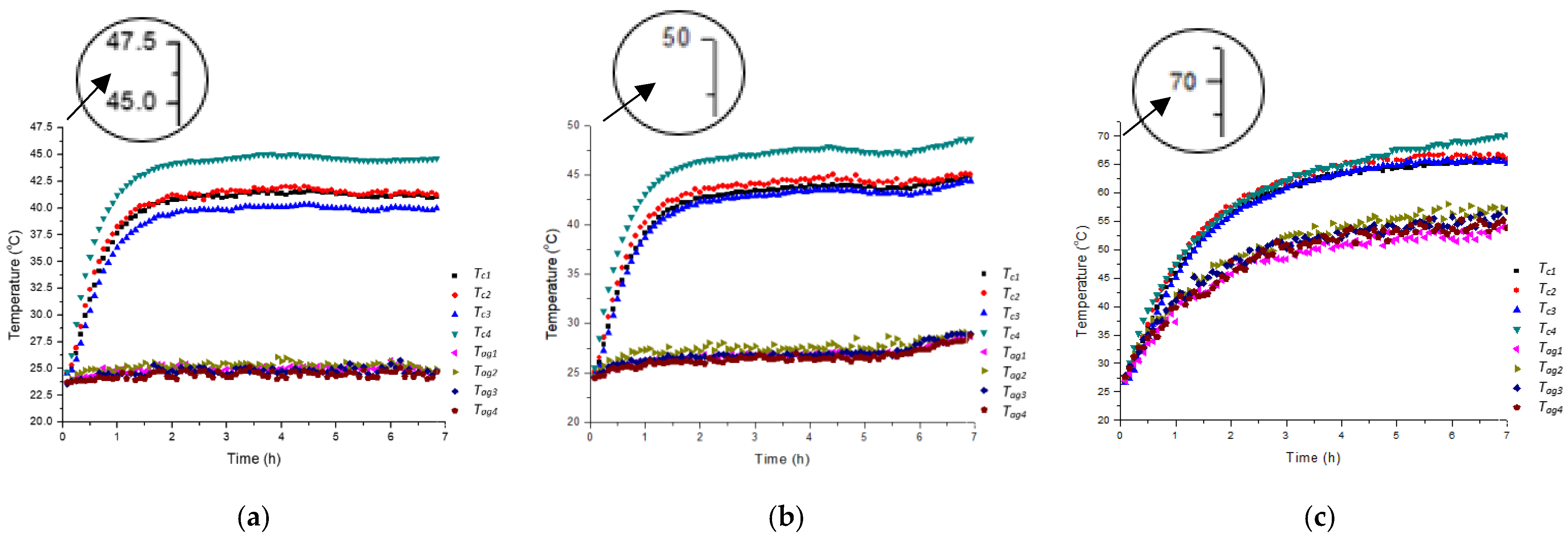 Sustainability 14 01859 g009