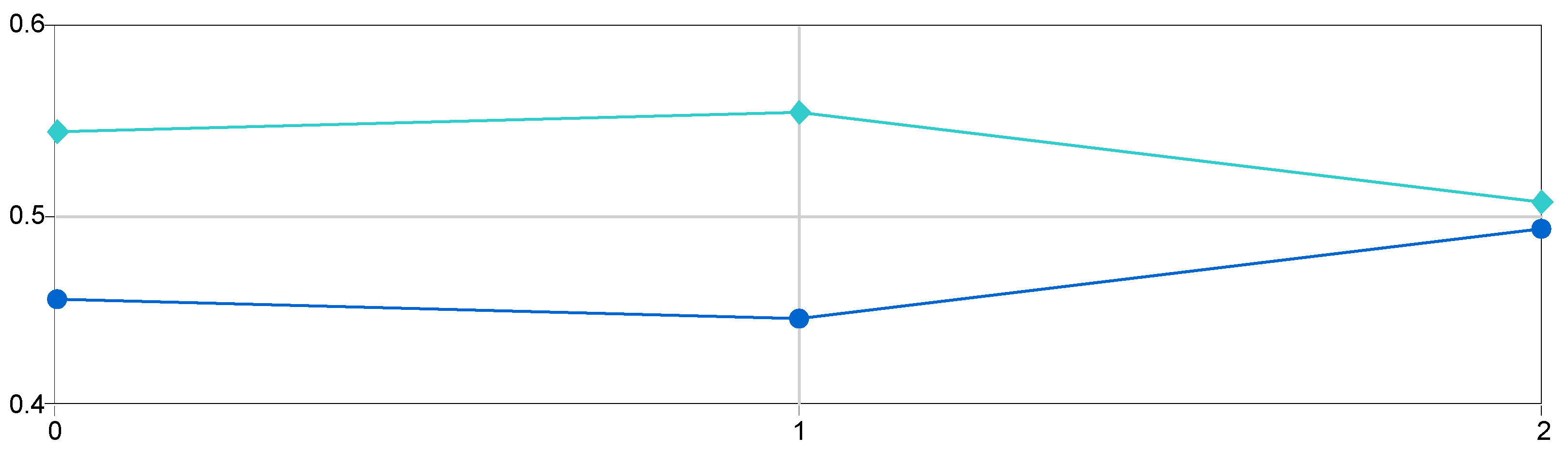 Sustainability 14 01864 g008 550