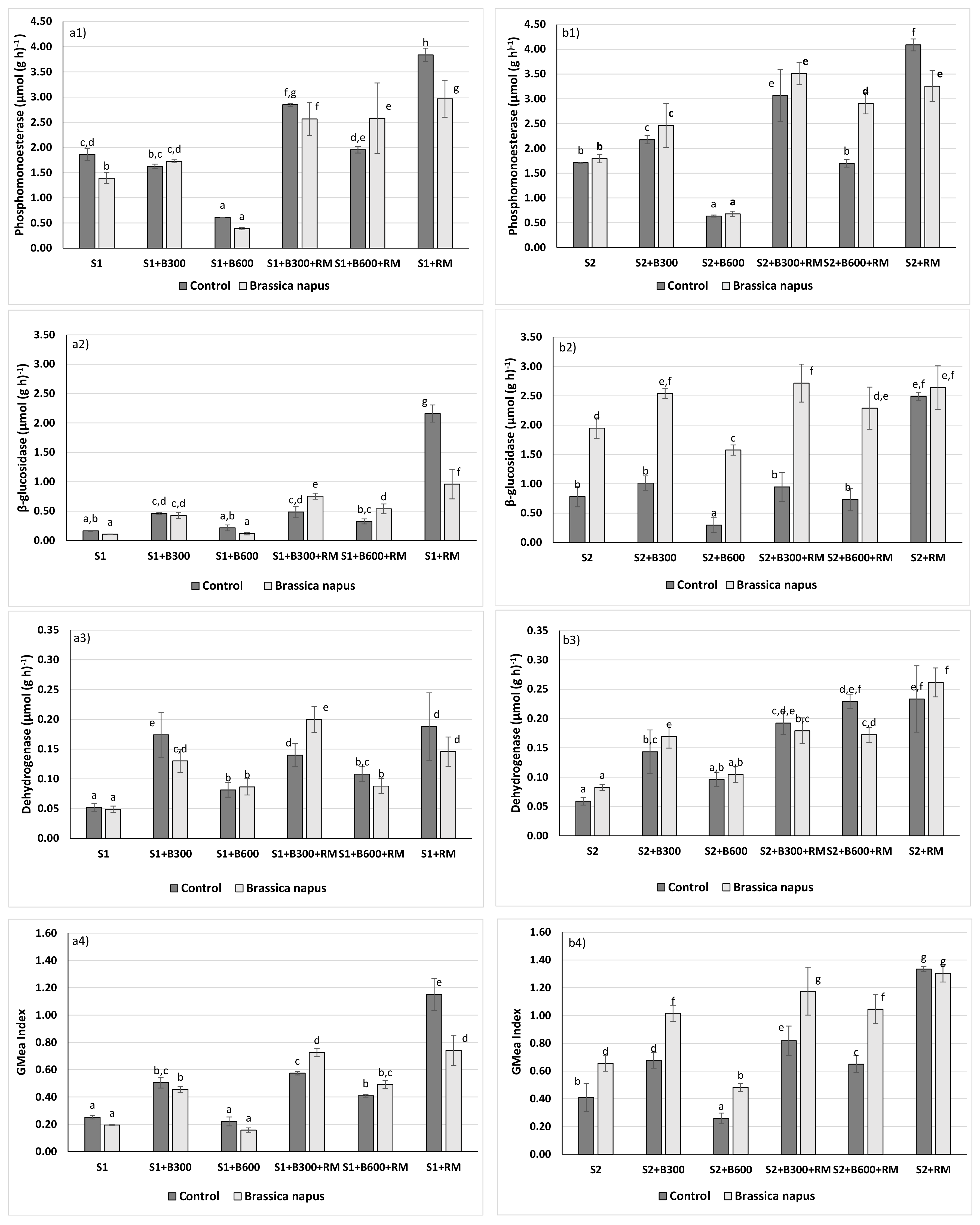 Sustainability 14 01866 g001