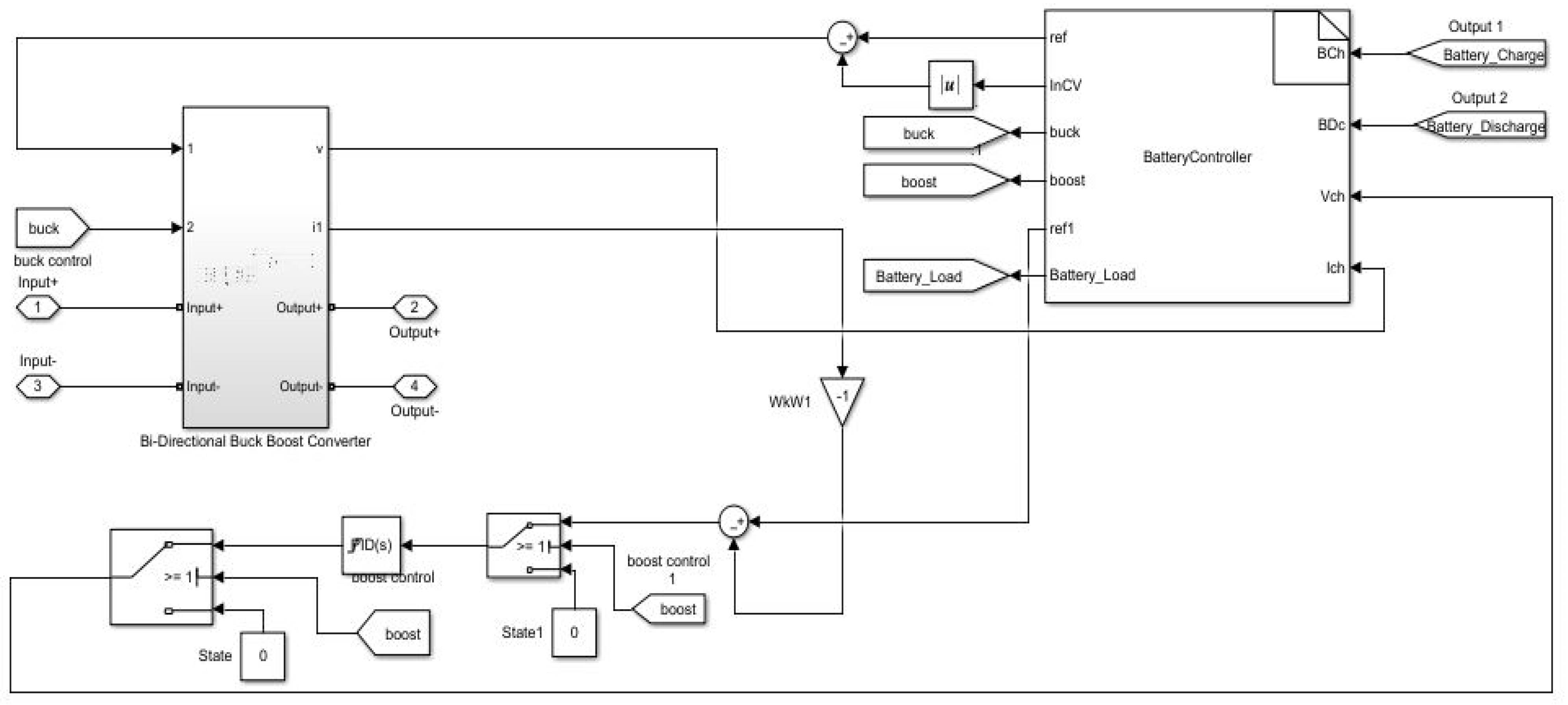 Sustainability 14 01877 g005
