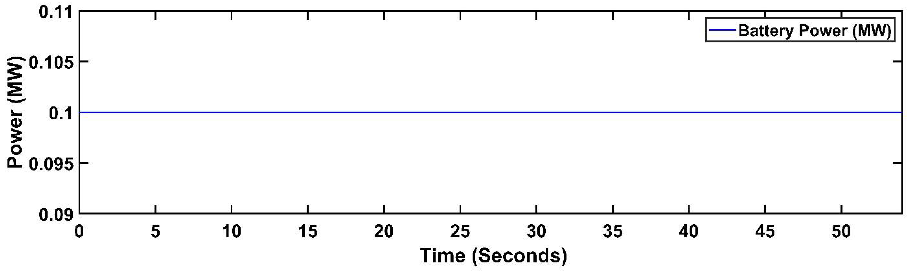 Sustainability 14 01877 g011