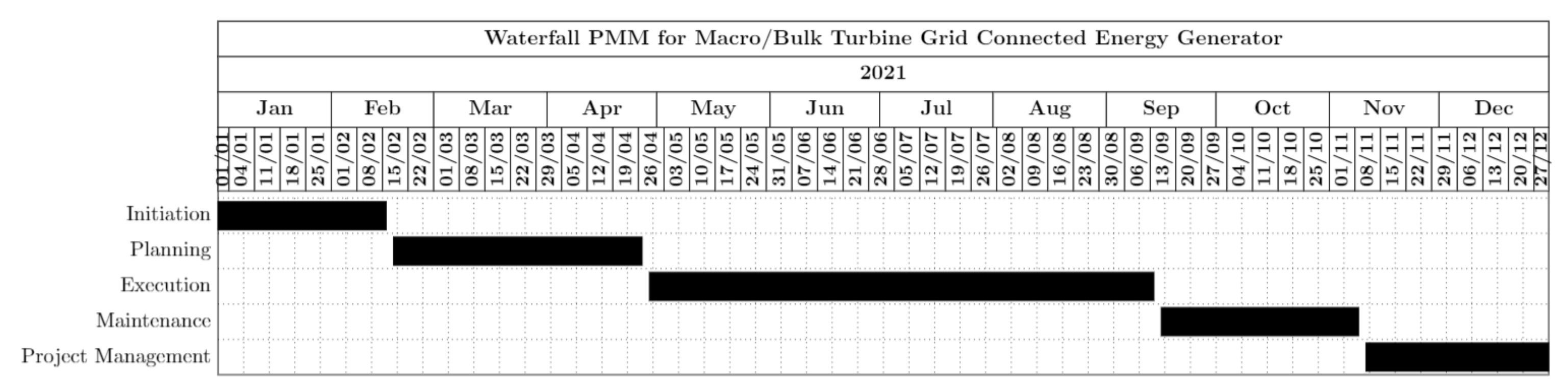 Sustainability 14 01887 g006 550
