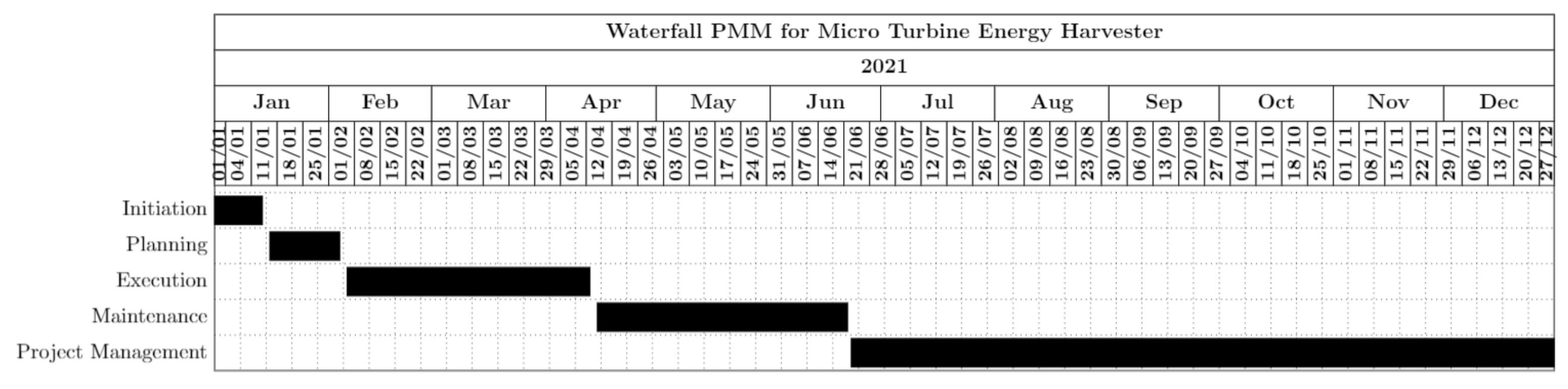 Sustainability 14 01887 g008 550