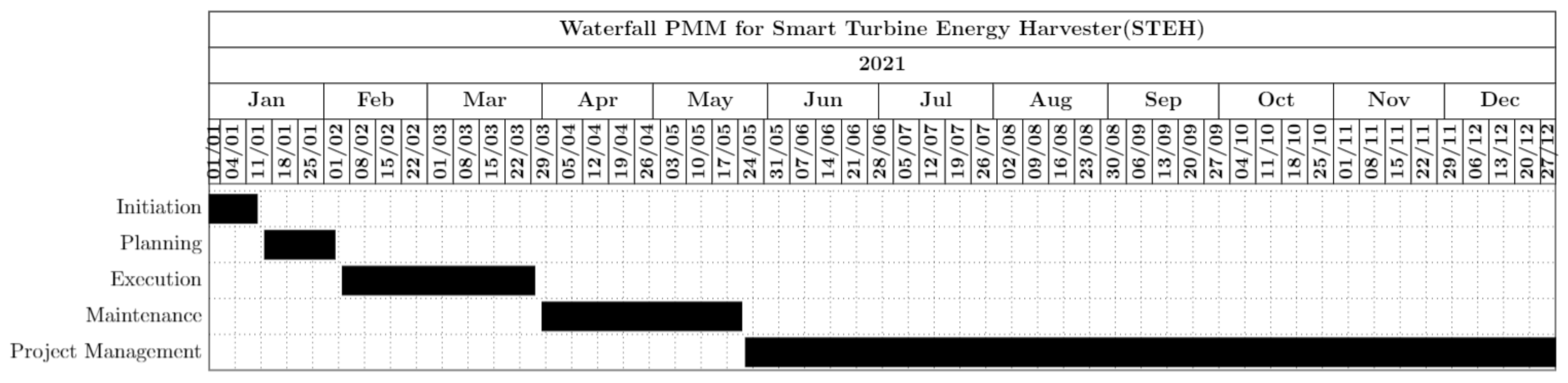 Sustainability 14 01887 g009 550