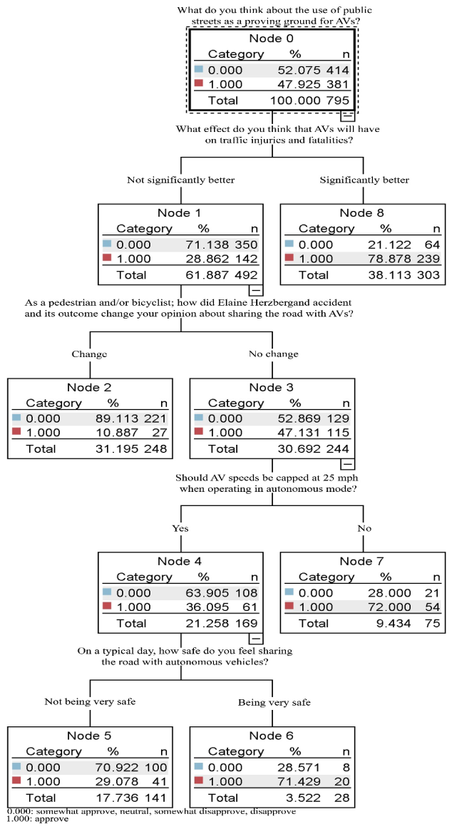 Sustainability 14 01898 g001
