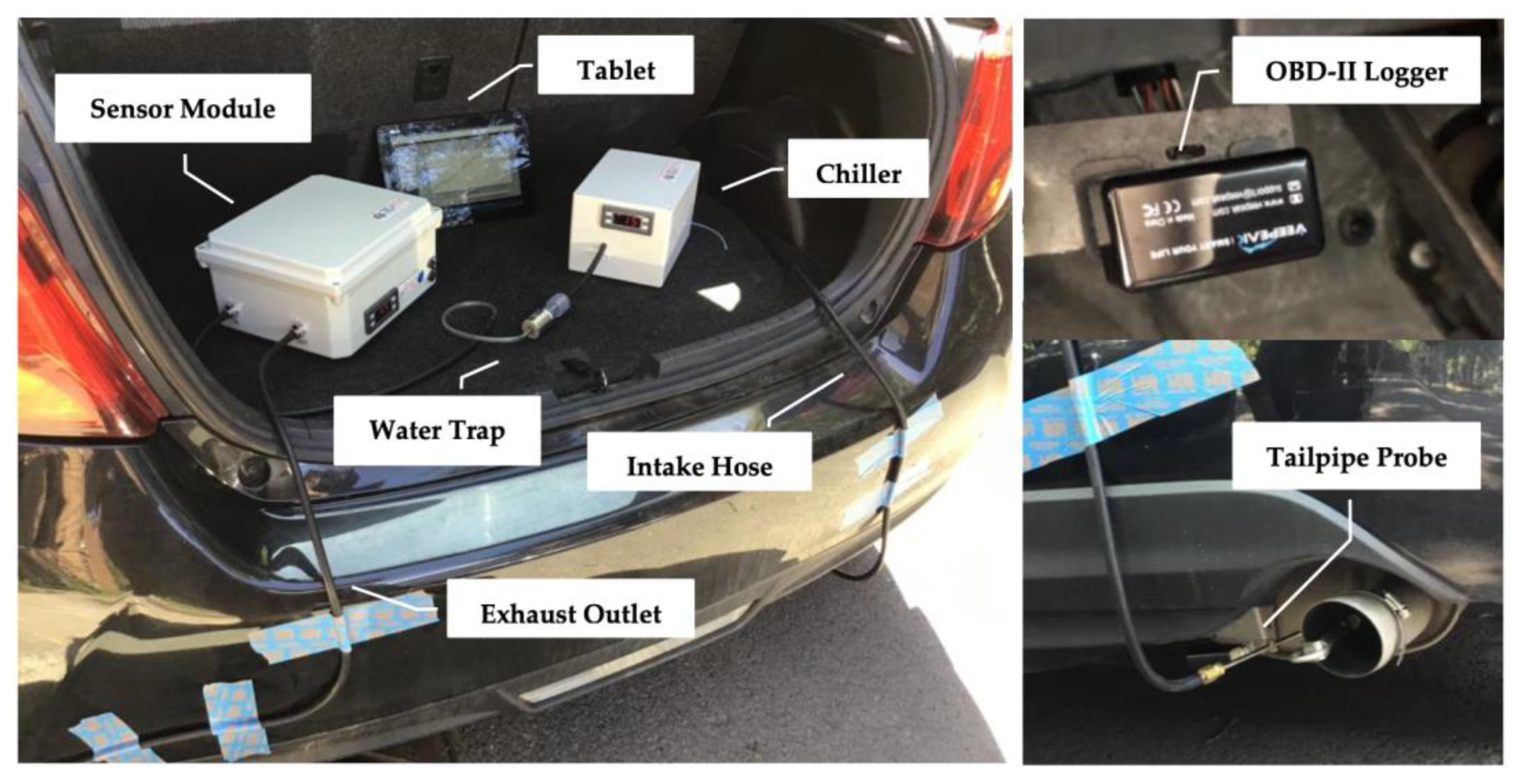 Sustainability 14 01900 g001 550