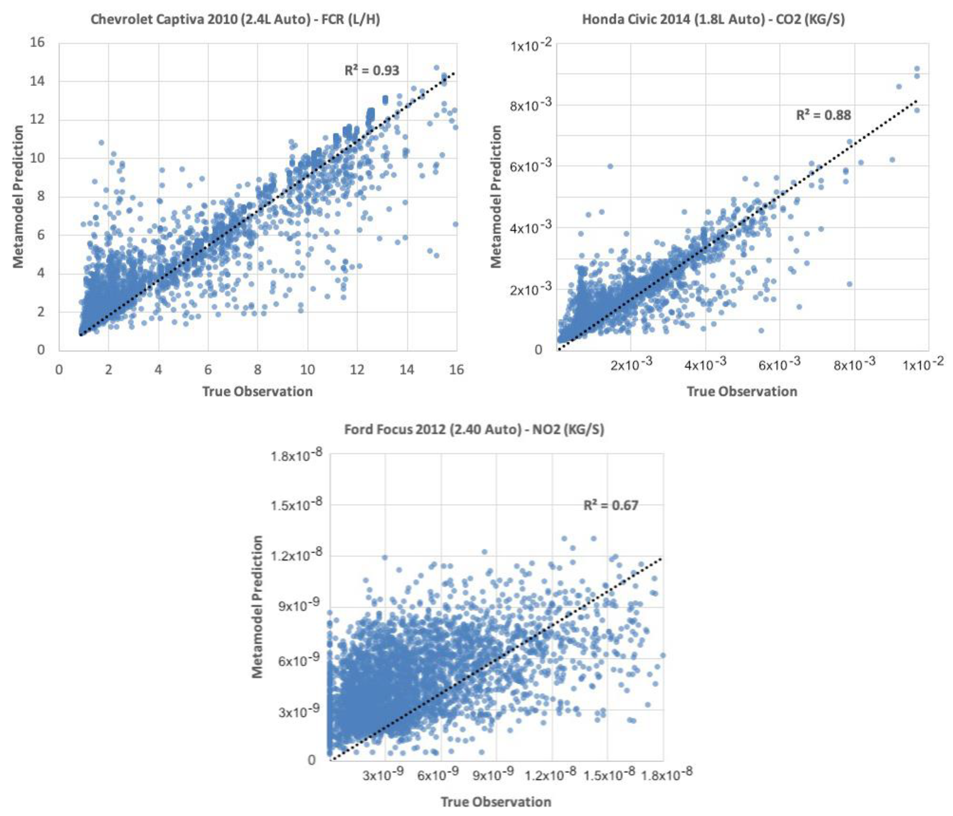 Sustainability 14 01900 g011 550