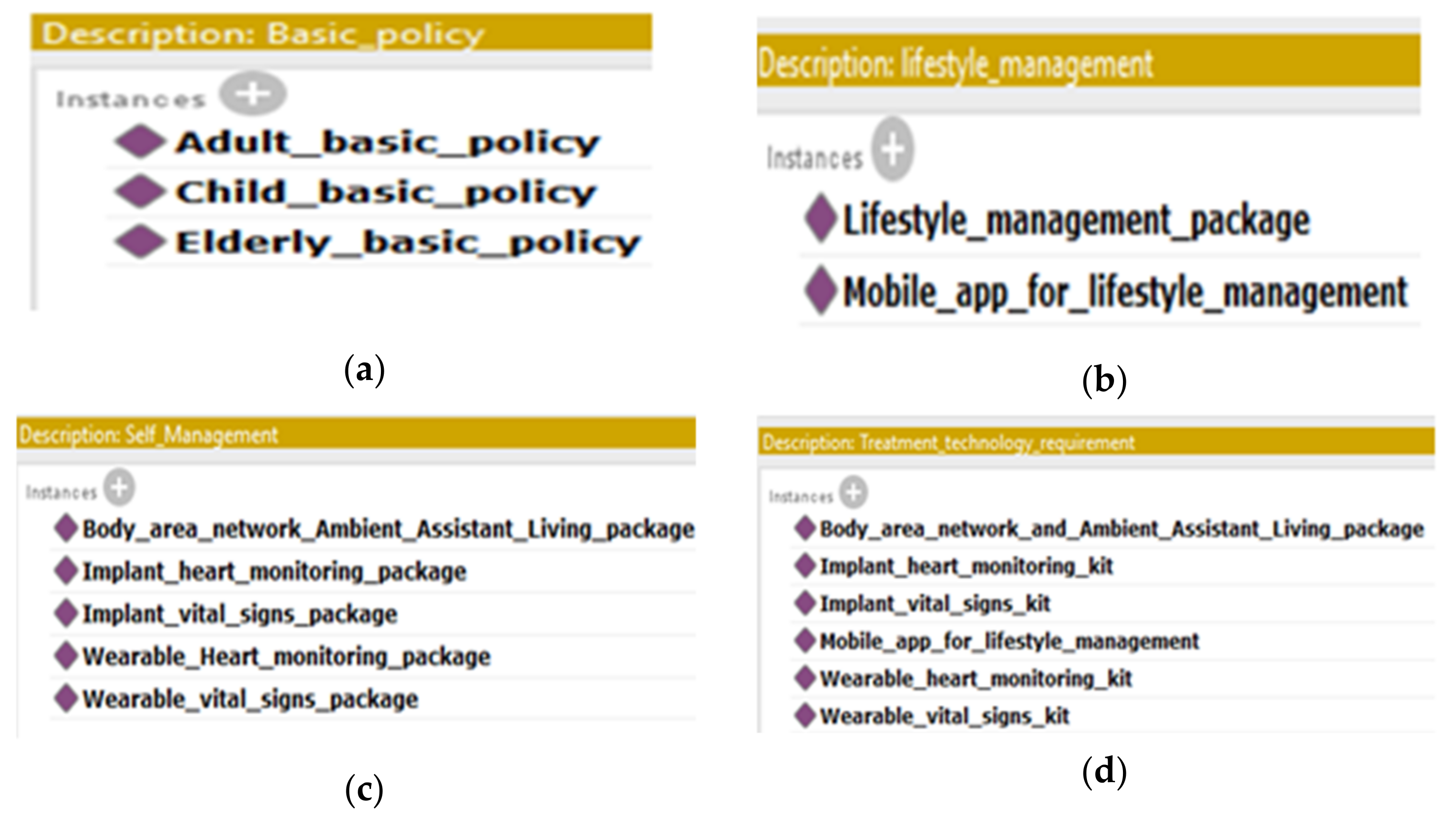 Sustainability 14 01917 g005a 550