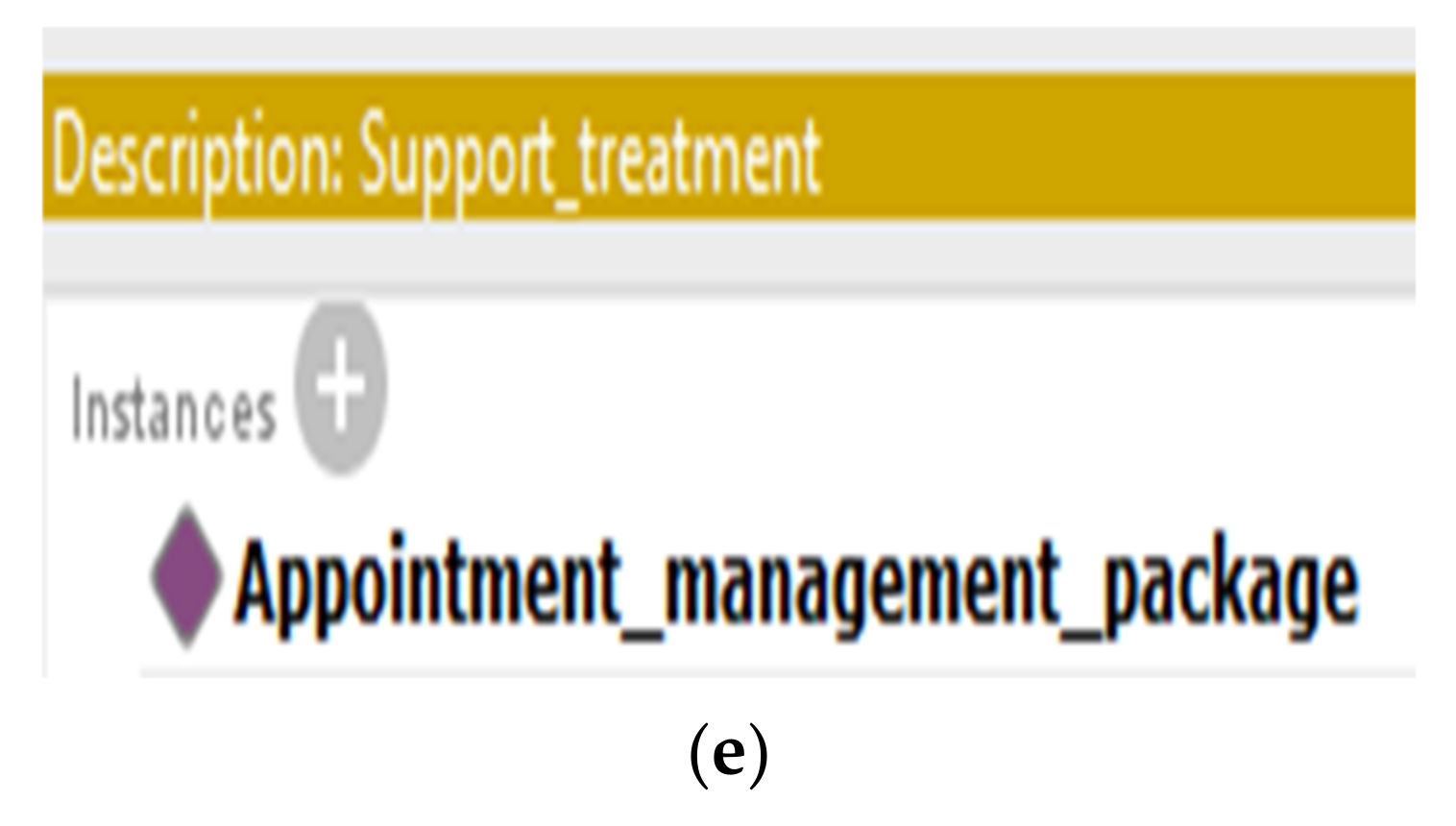 Sustainability 14 01917 g005b 550