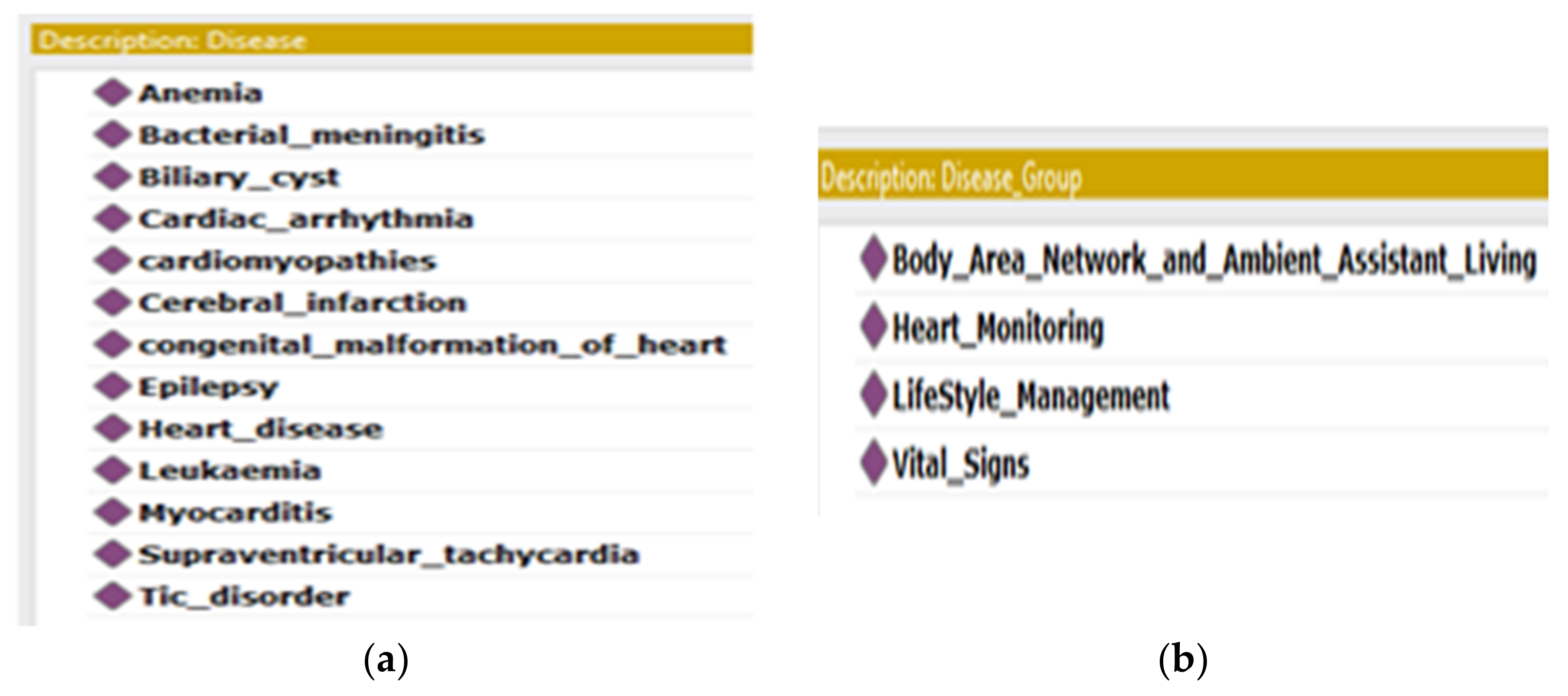 Sustainability 14 01917 g006 550