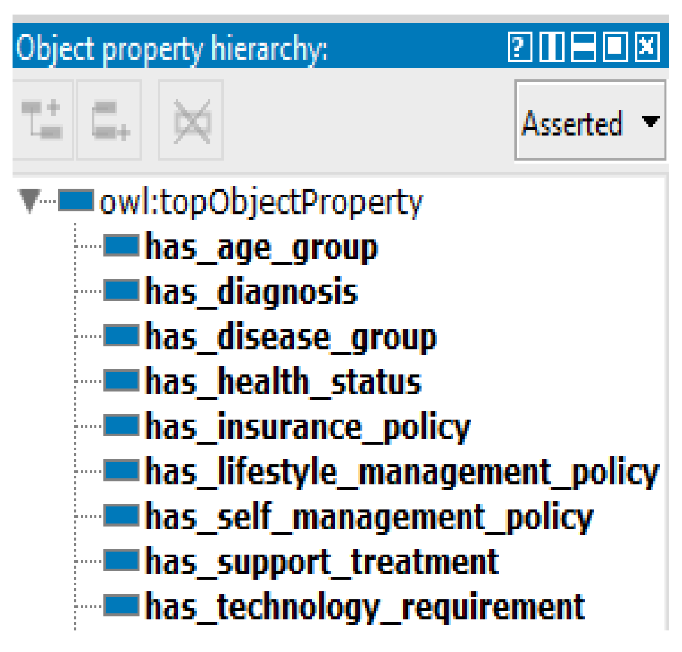 Sustainability 14 01917 g007 550