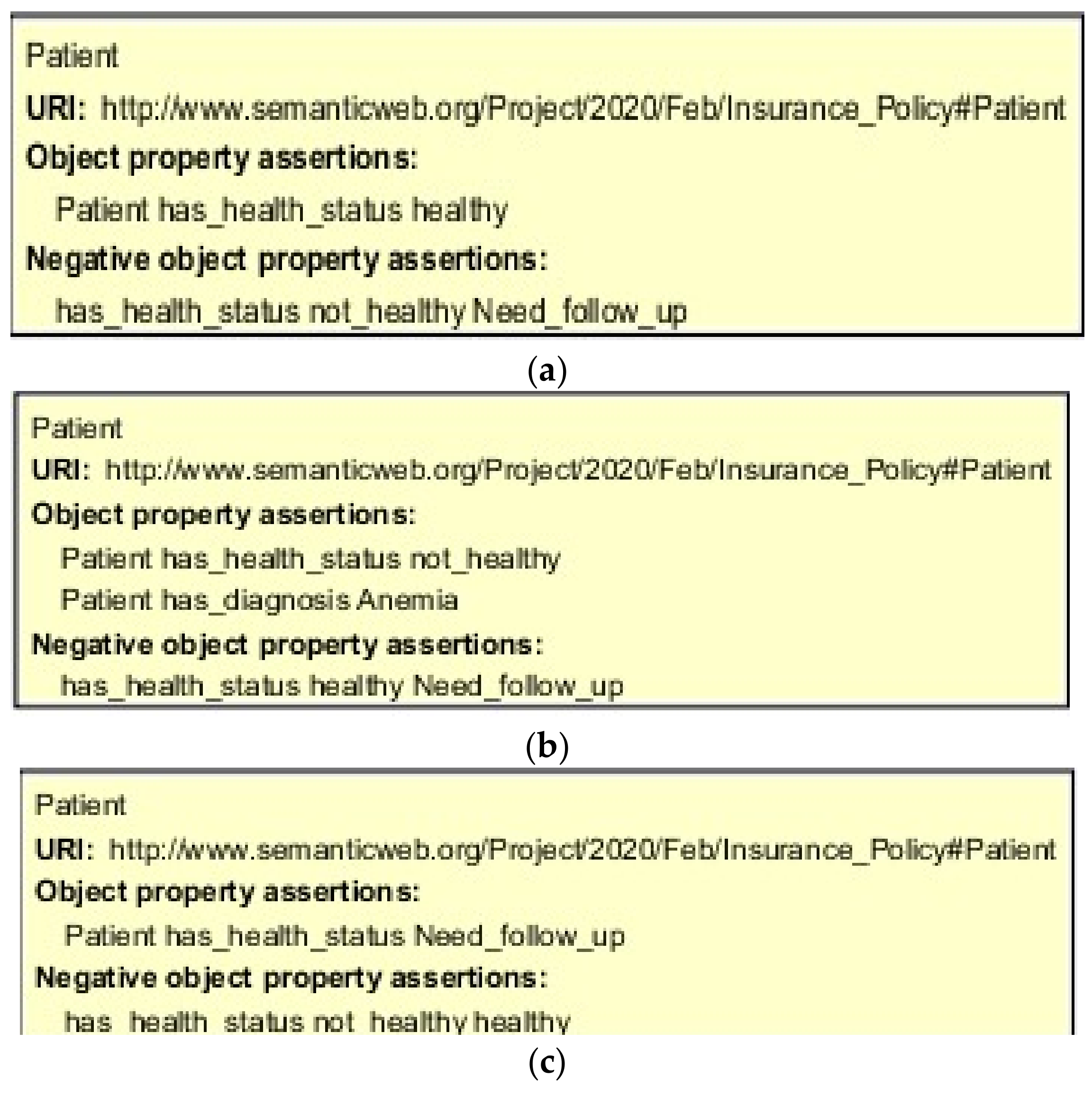 Sustainability 14 01917 g009 550