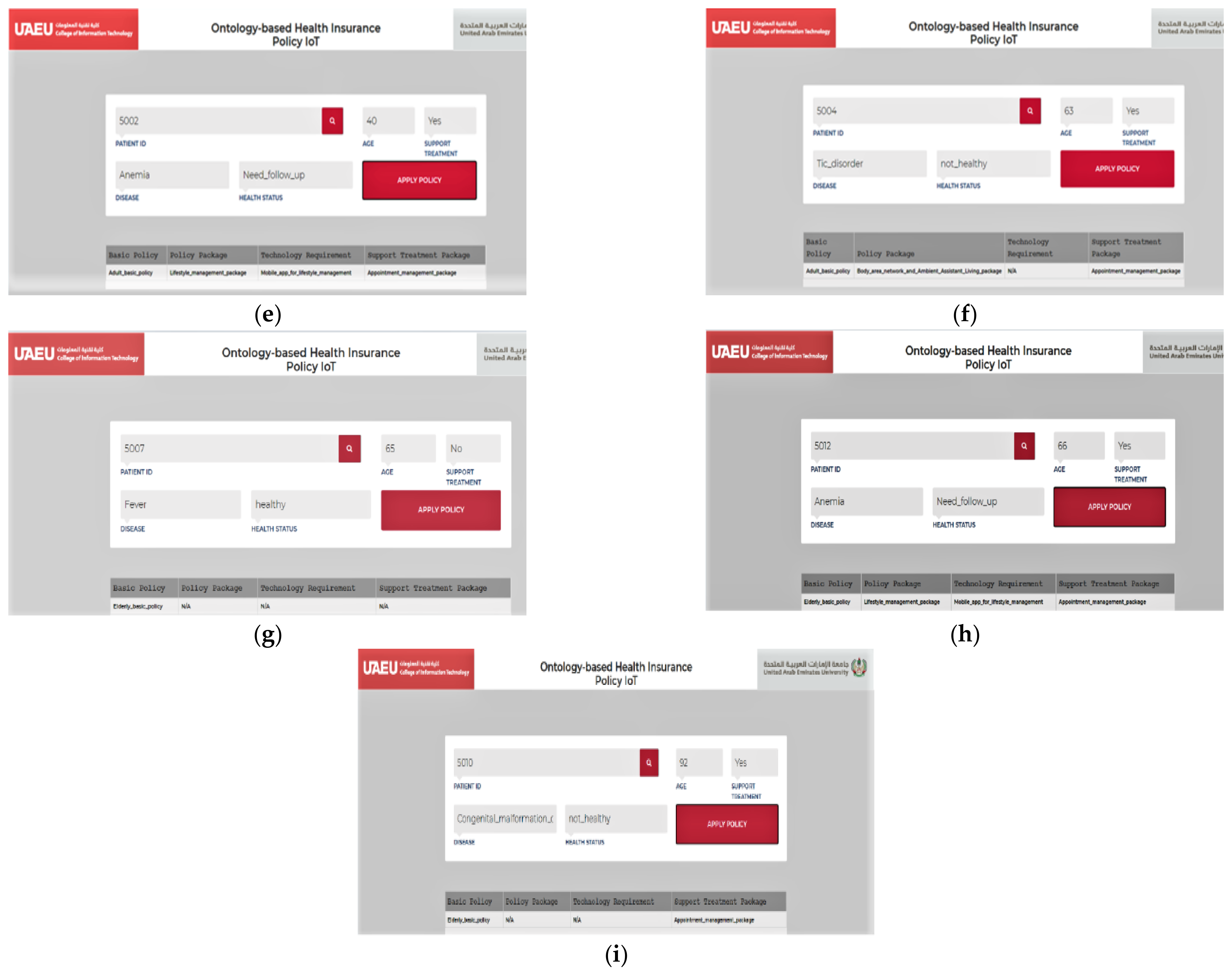 Sustainability 14 01917 g013b 550