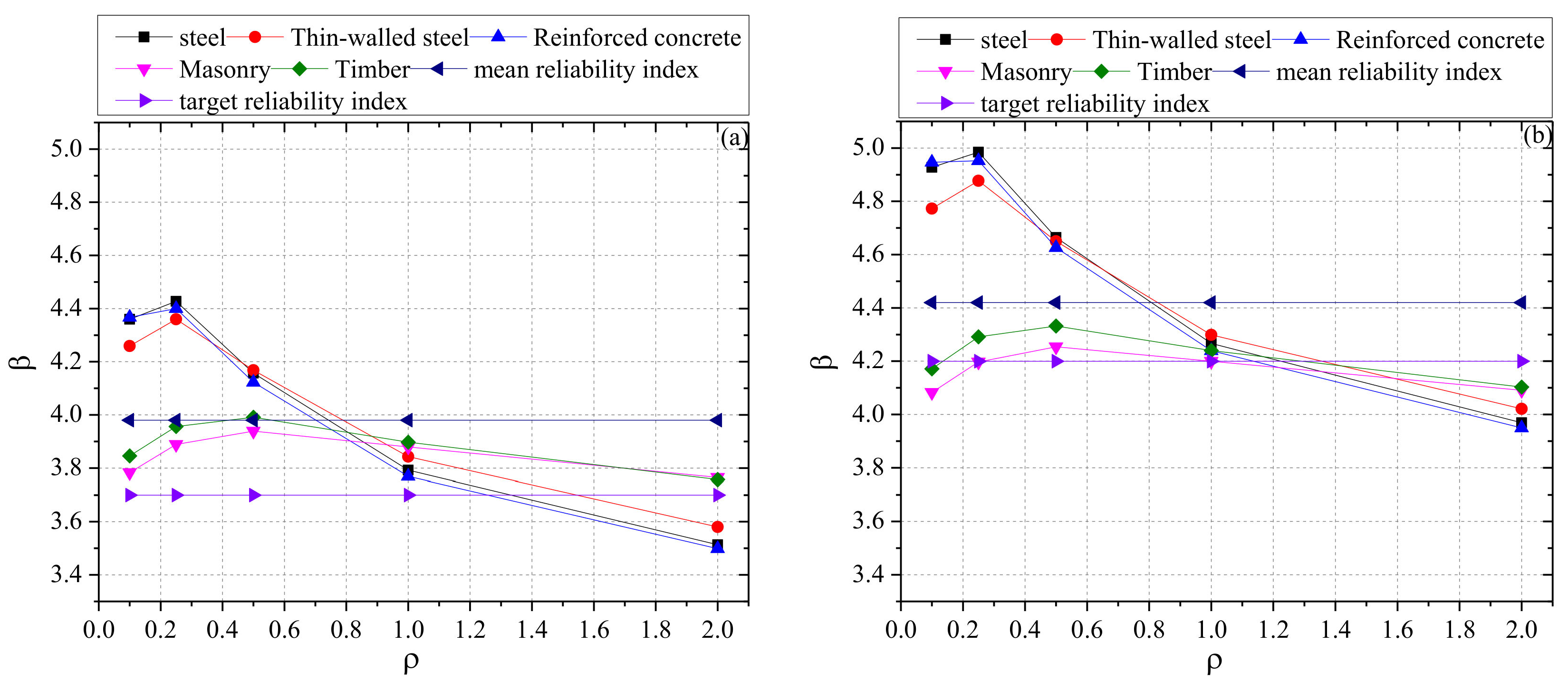 Sustainability 14 01921 g002 550