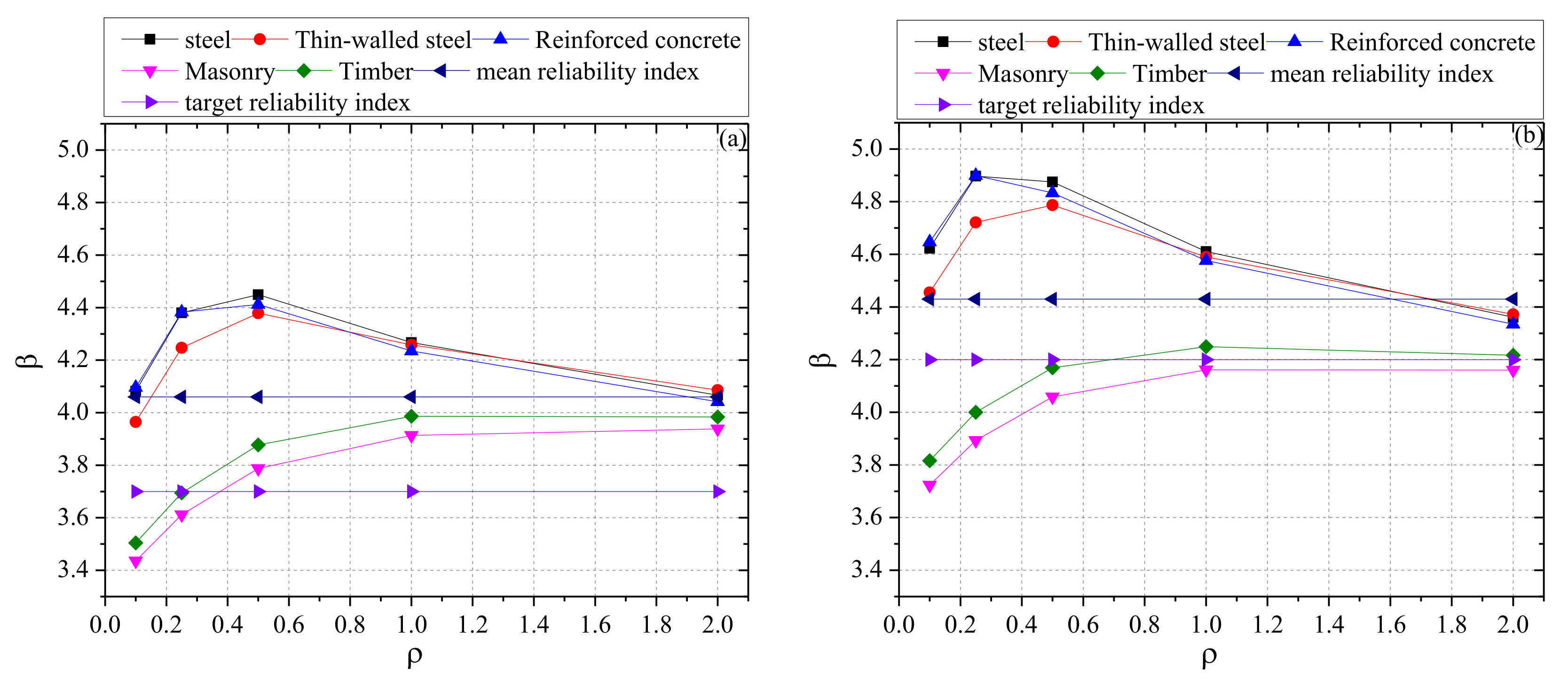 Sustainability 14 01921 g004 550