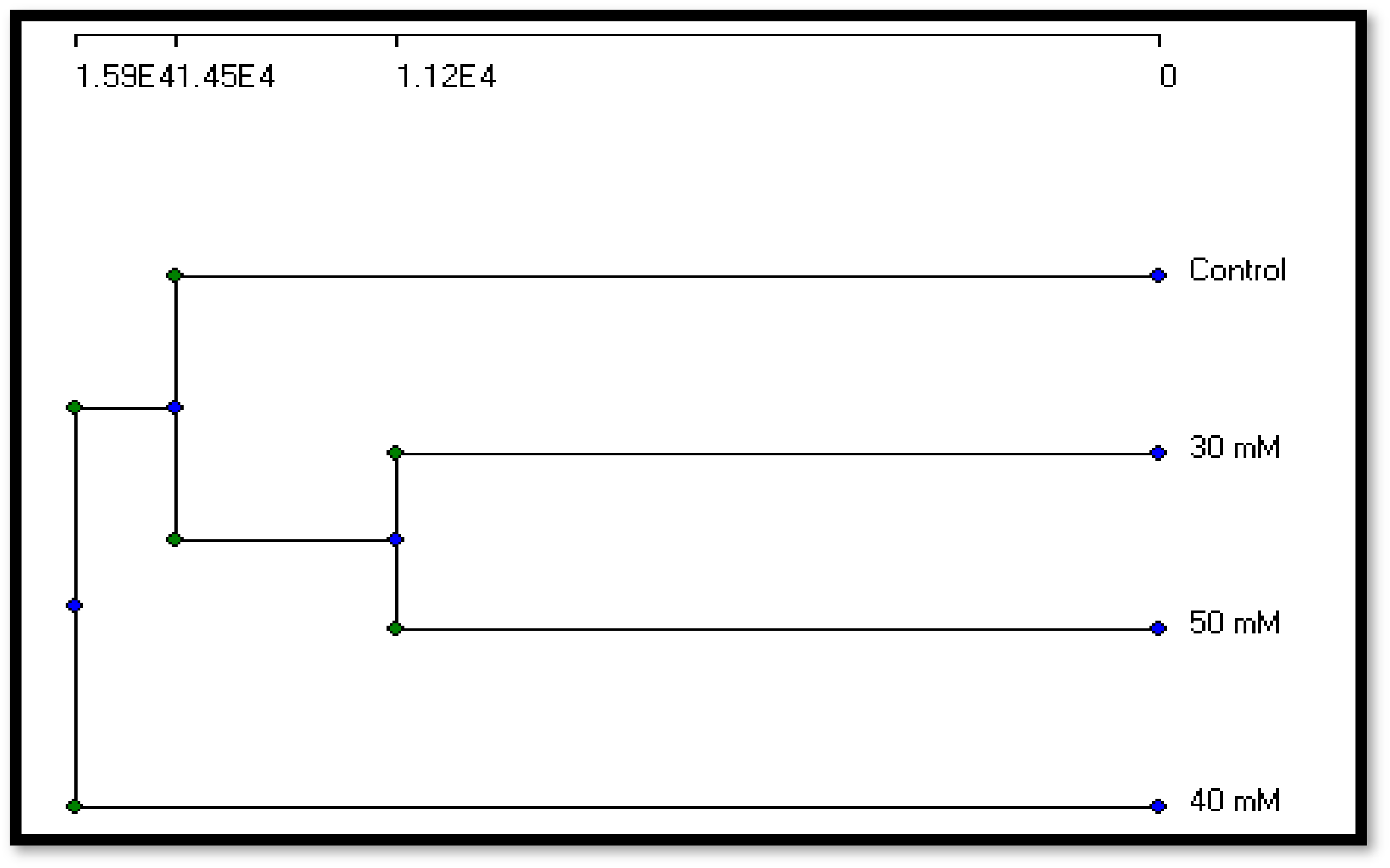 Sustainability 14 01936 g004 Sustainability 14 01936 g004