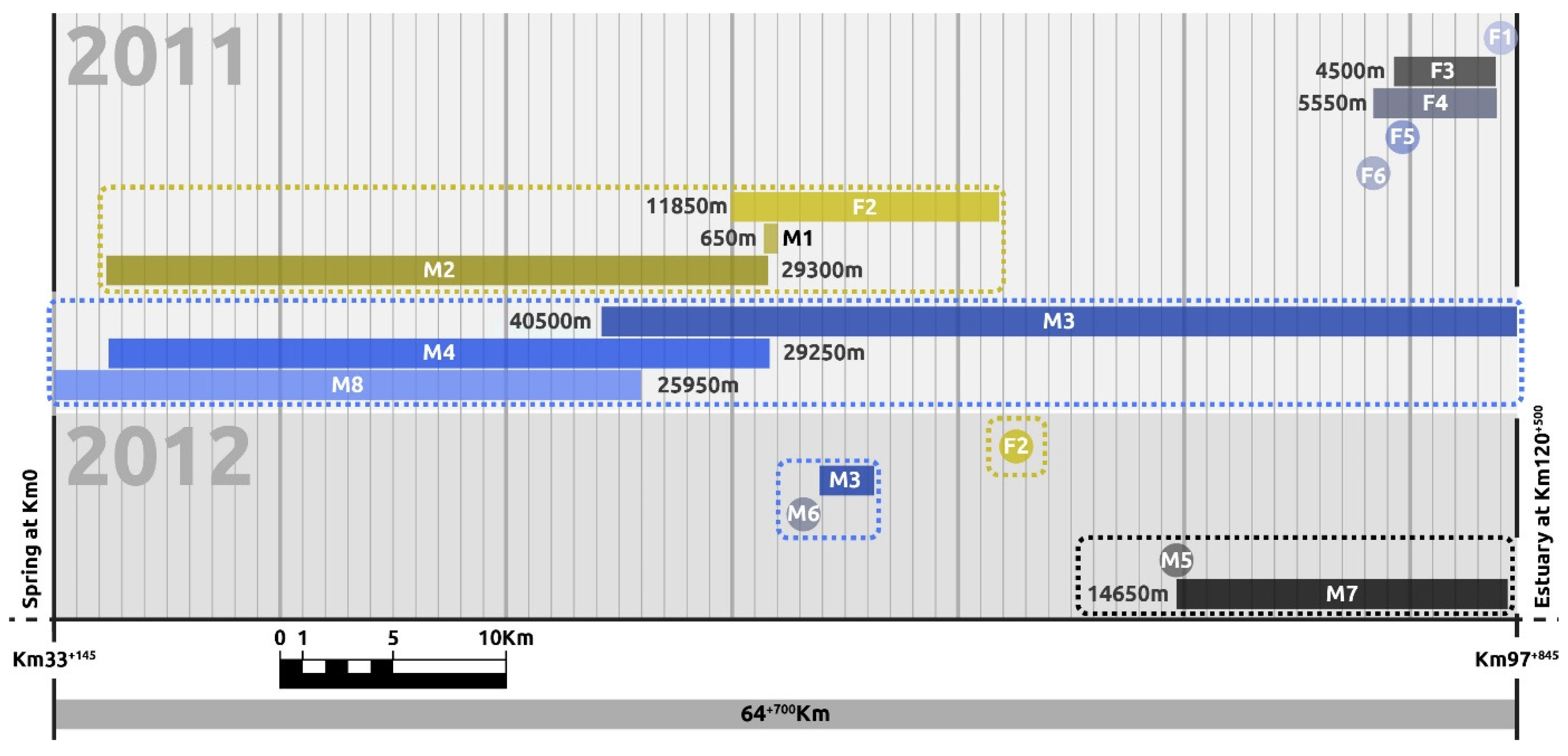 Sustainability 14 01943 g002 Sustainability 14 01943 g002