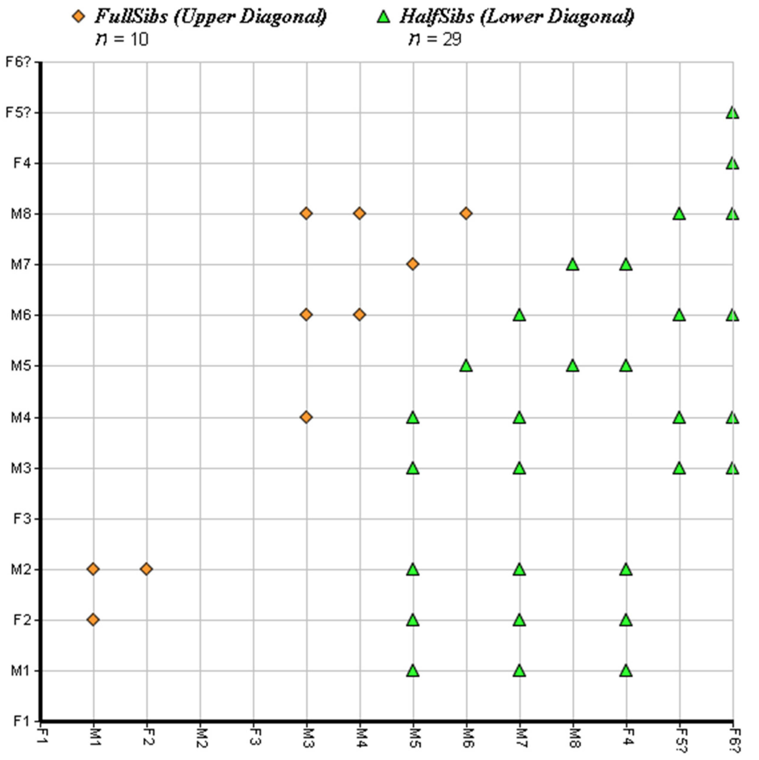 Sustainability 14 01943 g003 Sustainability 14 01943 g003