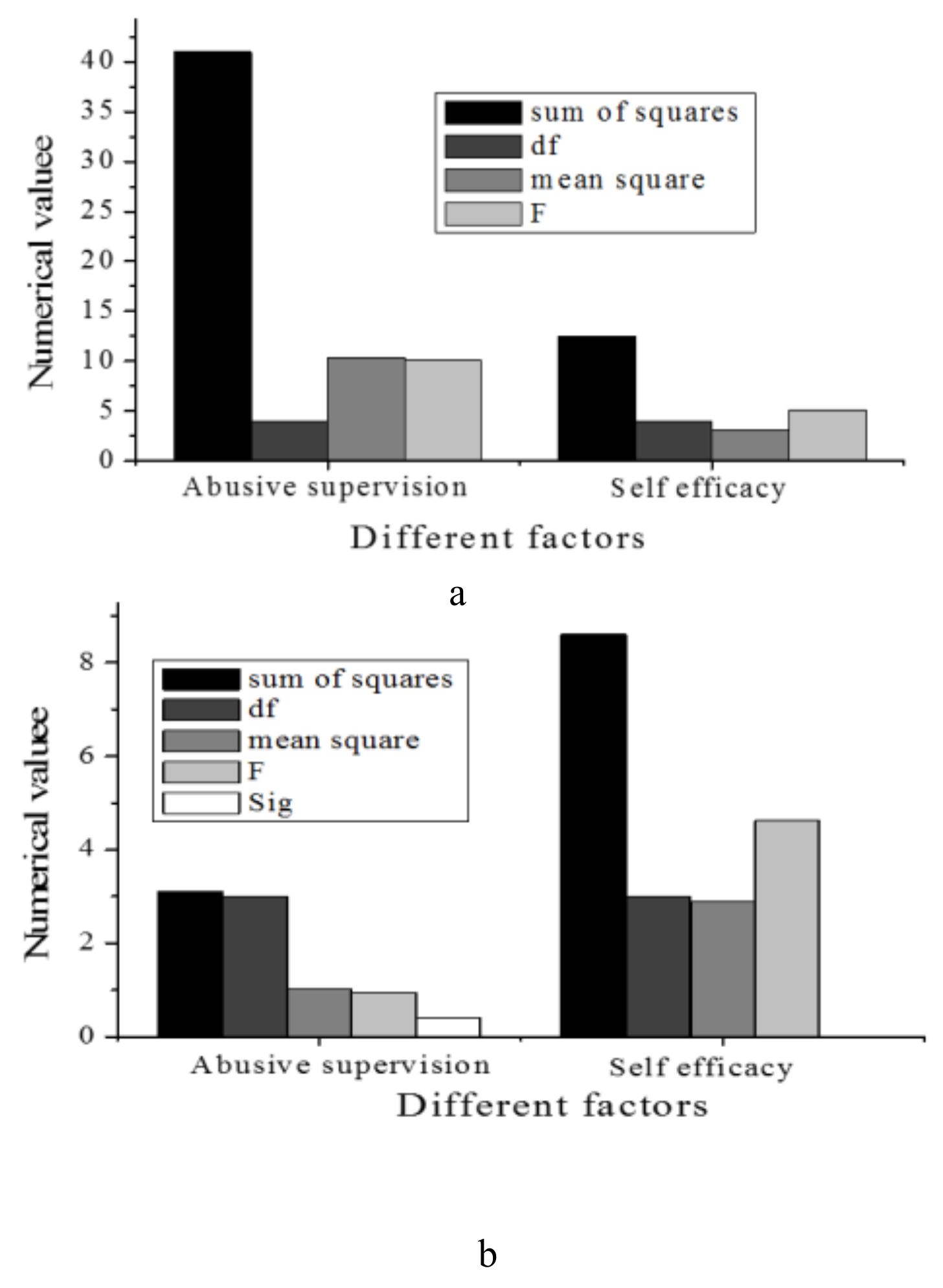 Sustainability 14 01949 g005 550