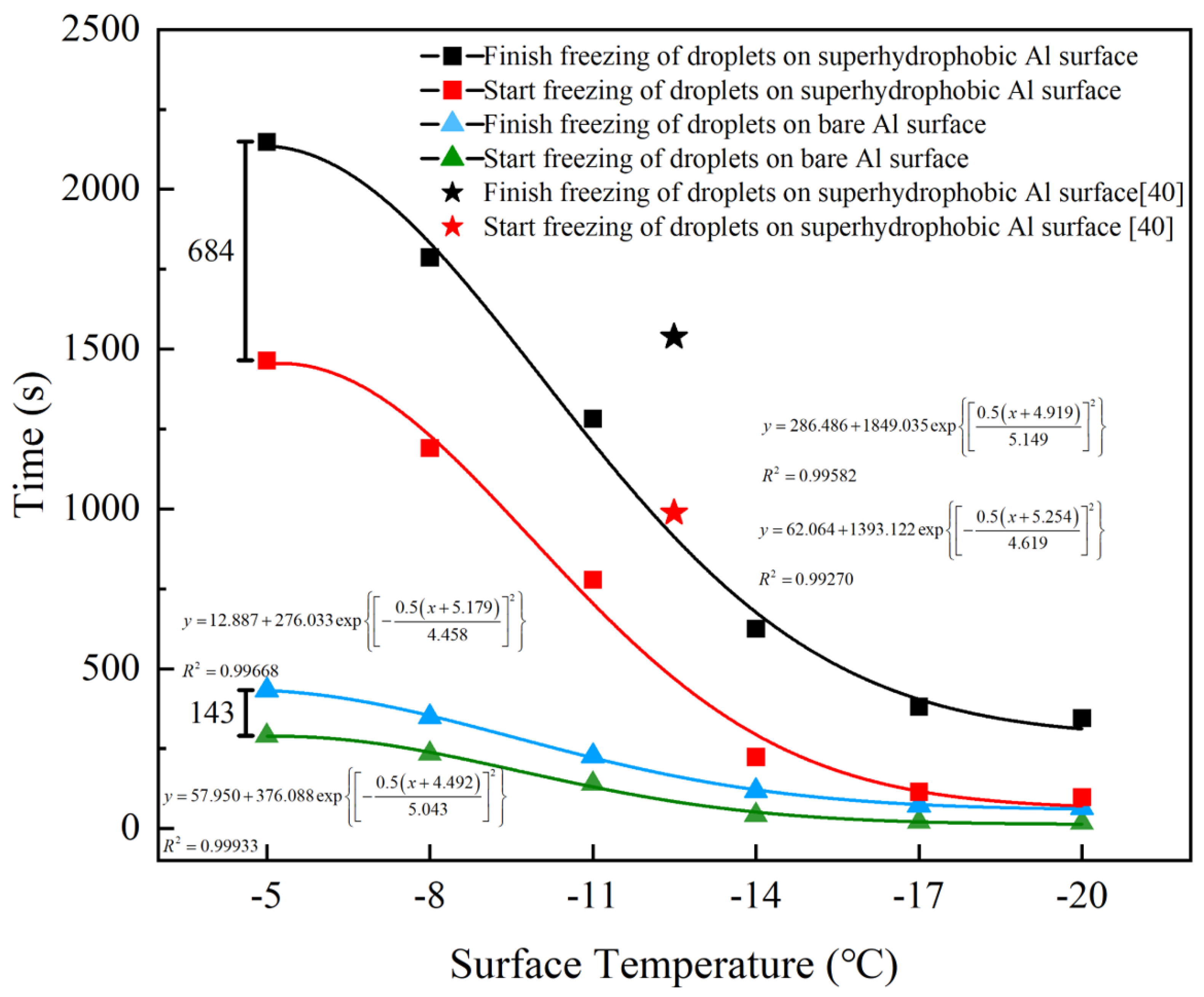 Sustainability 14 01954 g007
