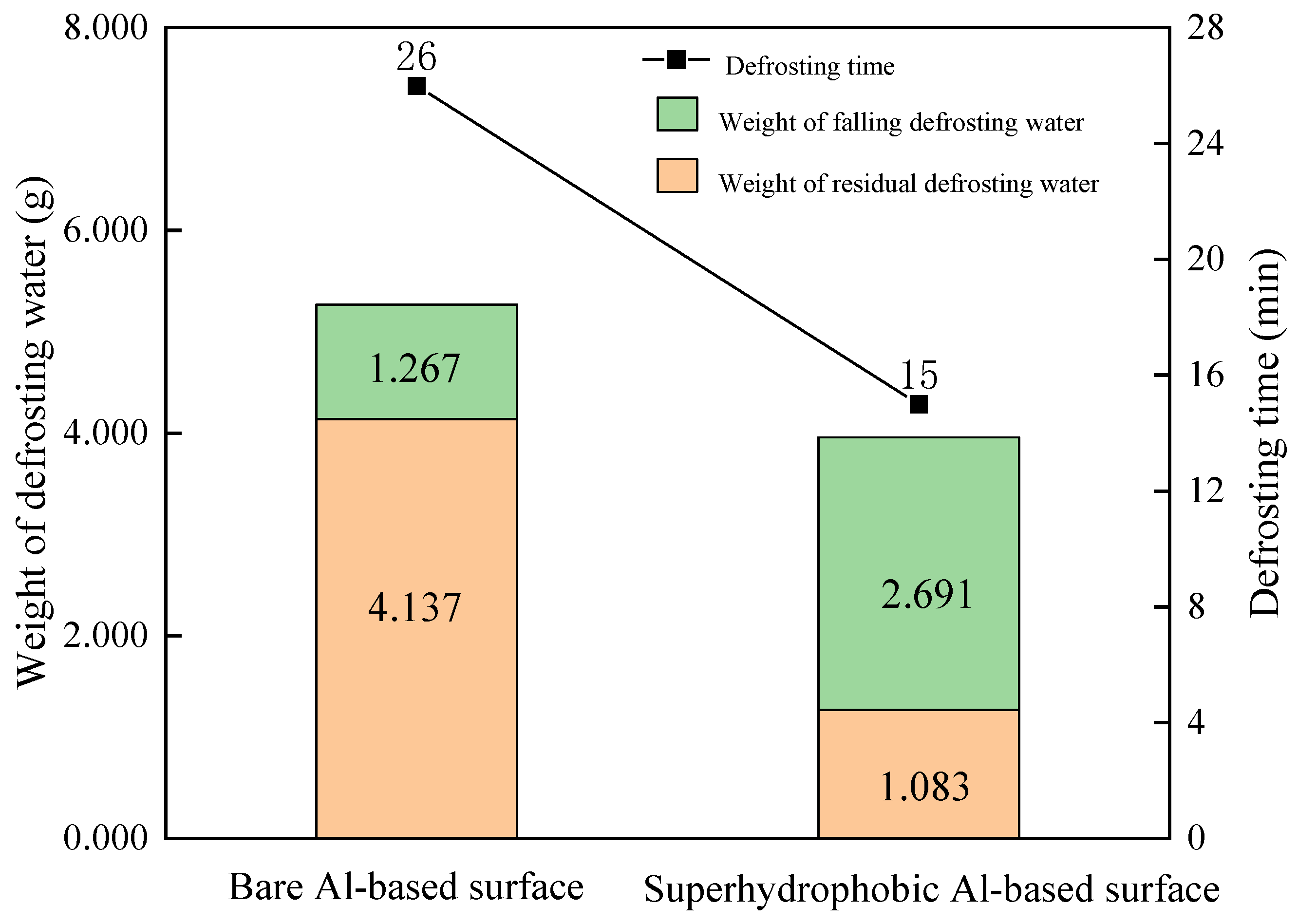 Sustainability 14 01954 g012