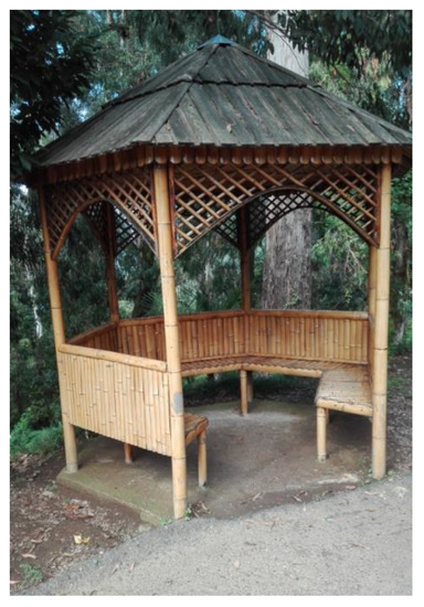 Sustaility Free Full Text Innovative Industrial Use Of Bamboo As Key Ldquo Green Rdquo Material Html Innovative Industrial Use Of Bamboo As, What Are Old Farmhouse Sinks Made Of Wood Called In Nigeria