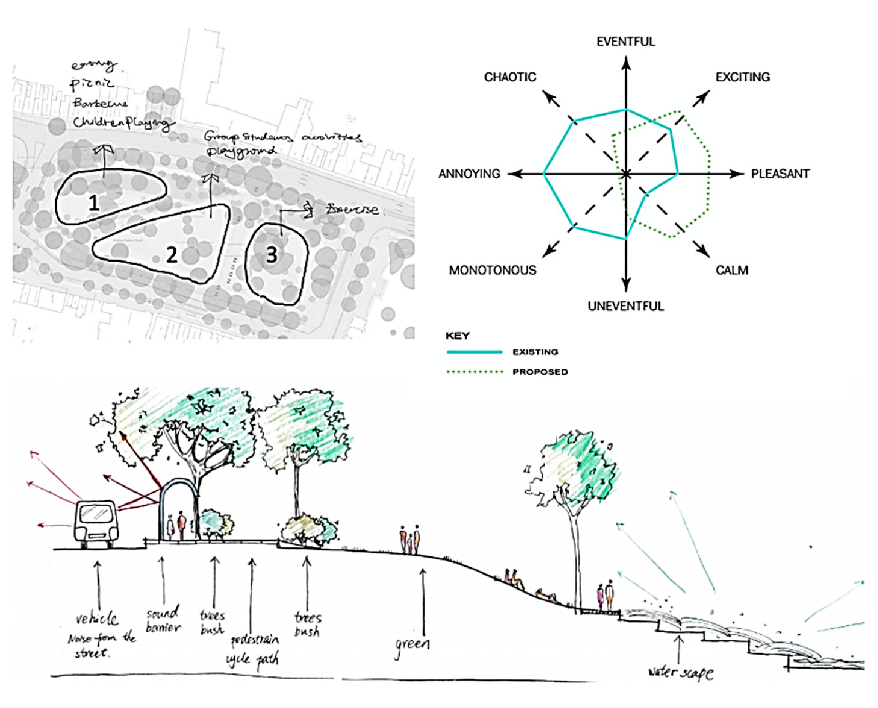 Sustainability 14 01957 g002 550
