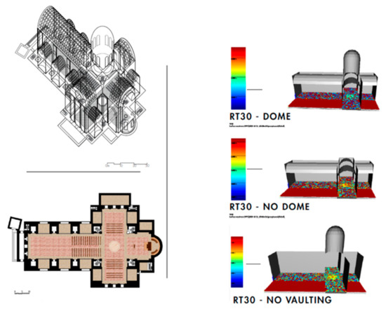 PDF) Acoustic and structural design embedded in design studio pedagogy