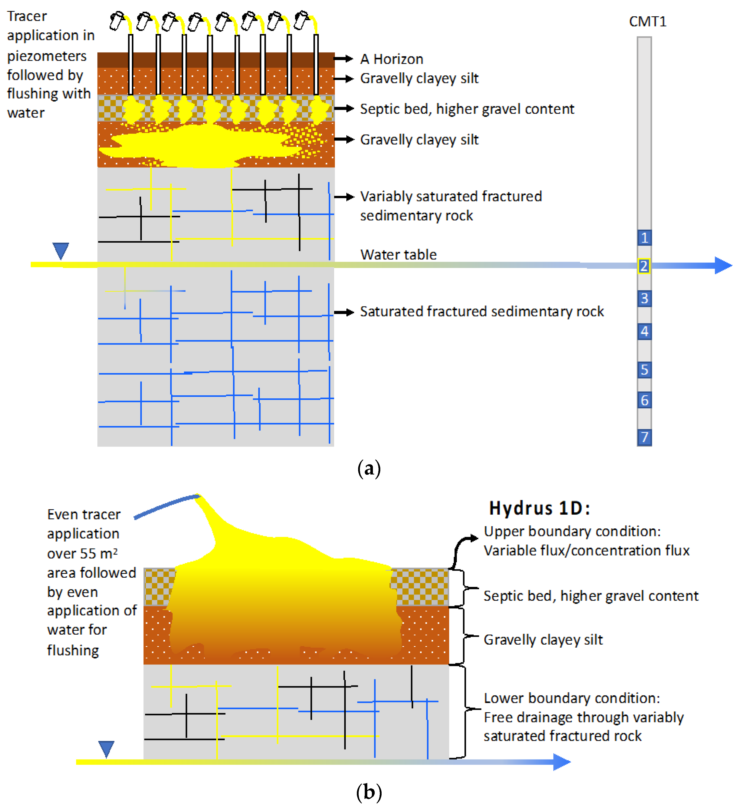 Sustainability 14 01959 g002 Sustainability 14 01959 g002