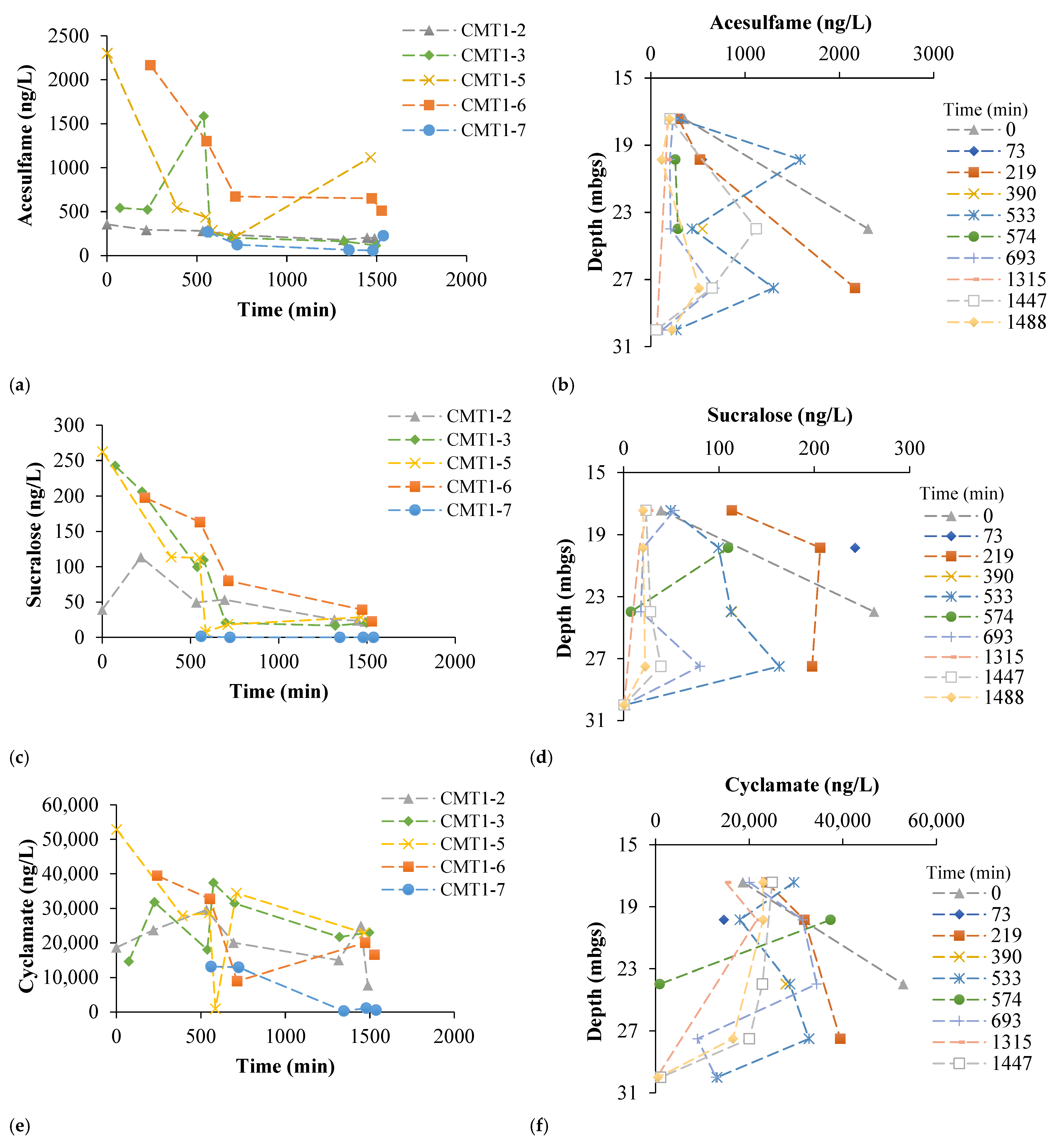 Sustainability 14 01959 g005 Sustainability 14 01959 g005