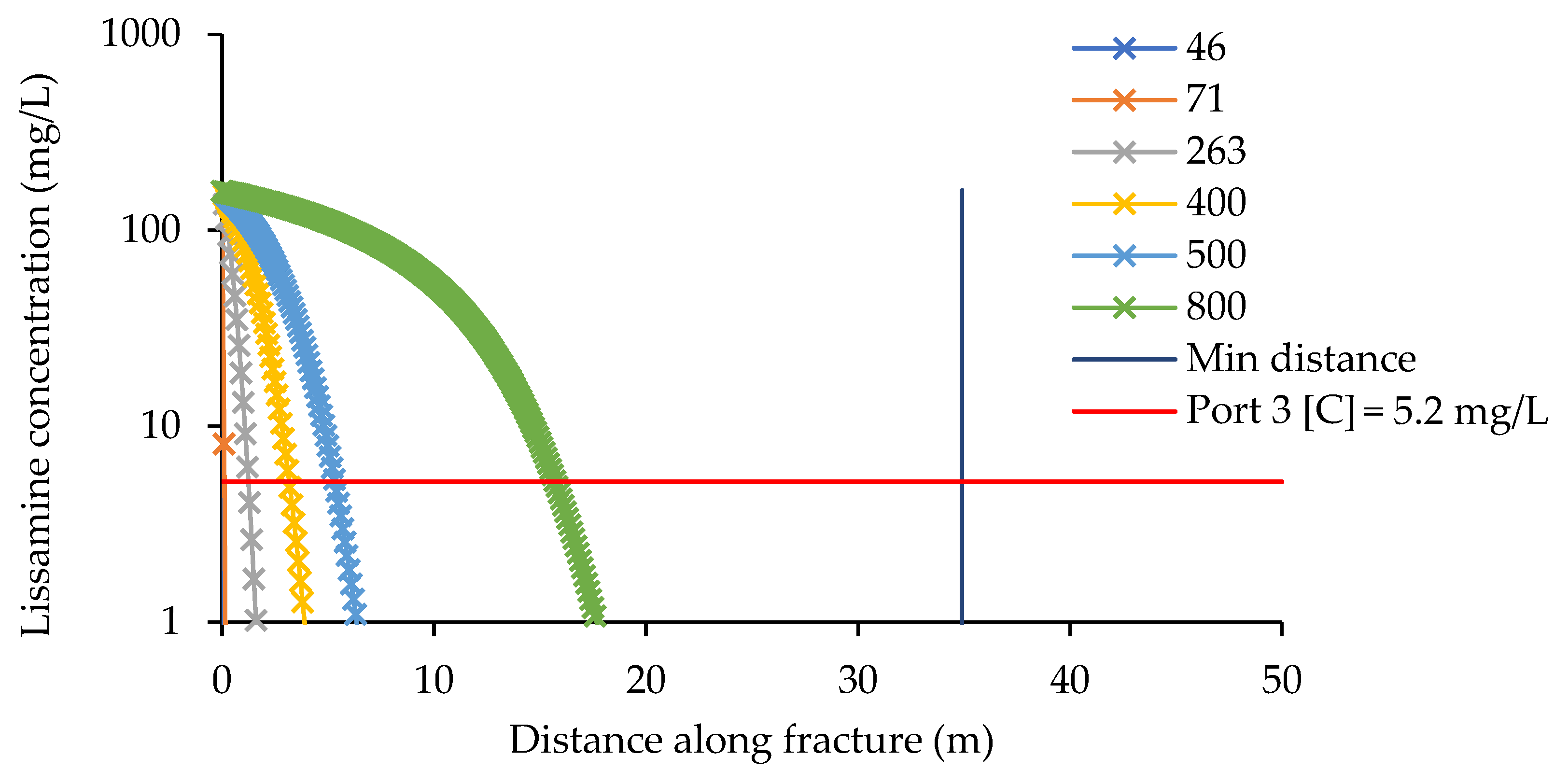 Sustainability 14 01959 g006 Sustainability 14 01959 g006