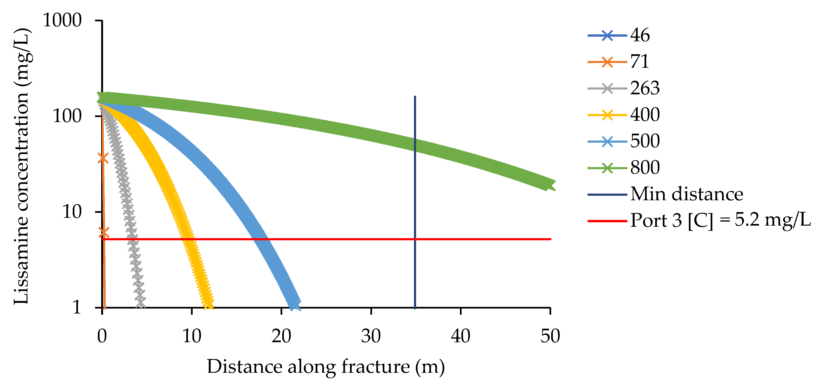 Sustainability 14 01959 g007 Sustainability 14 01959 g007