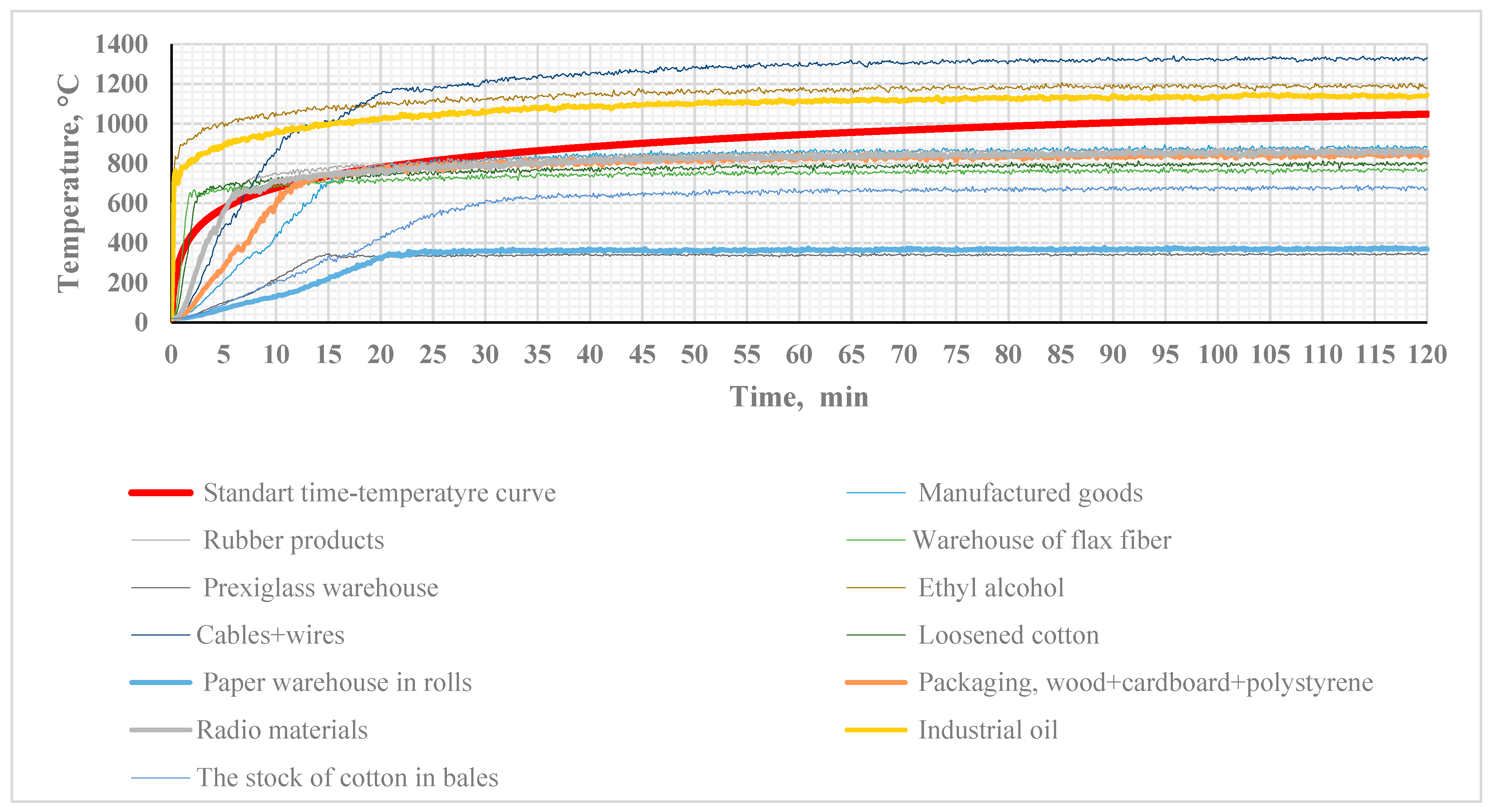 Sustainability 14 01962 g005