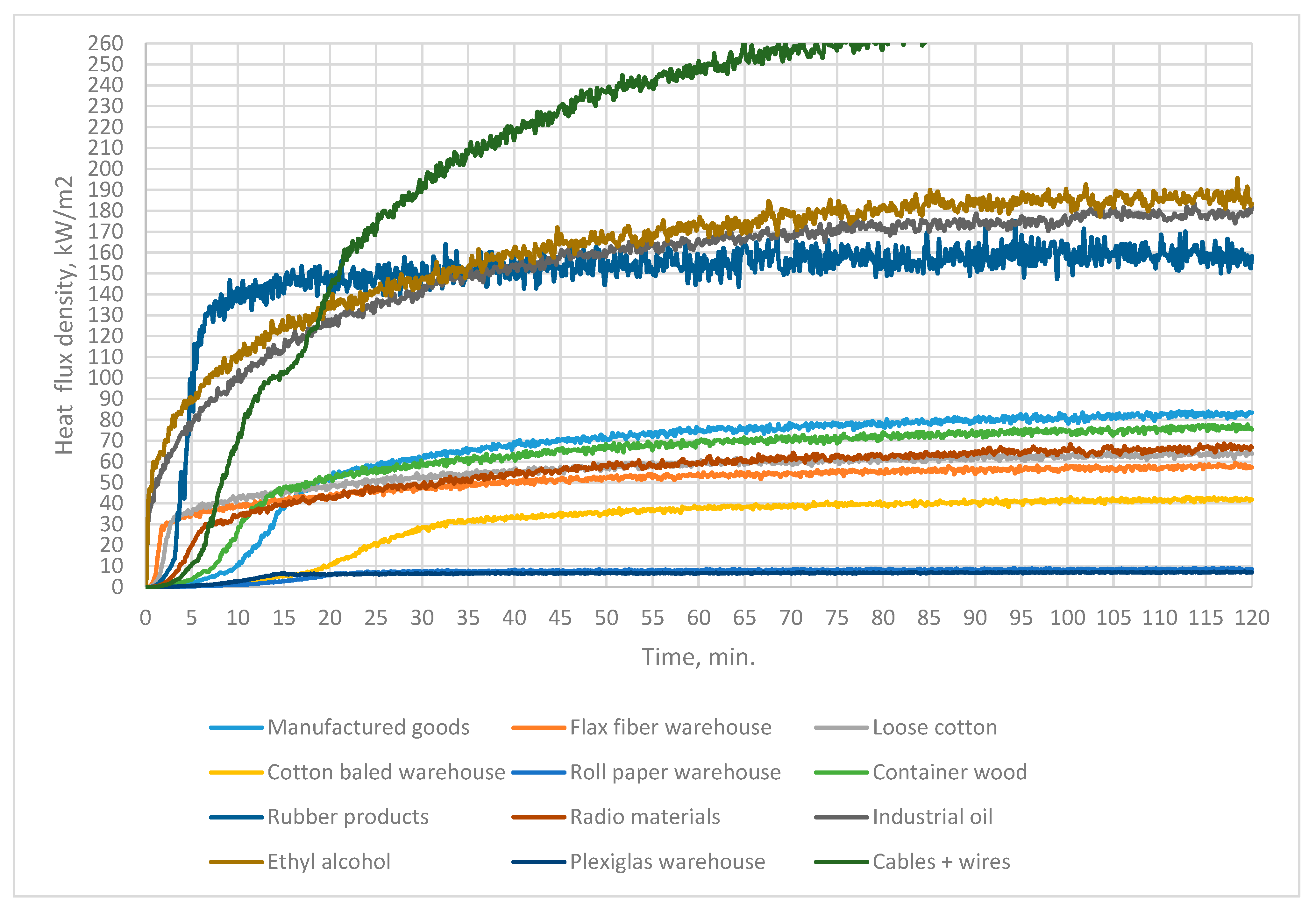 Sustainability 14 01962 g006