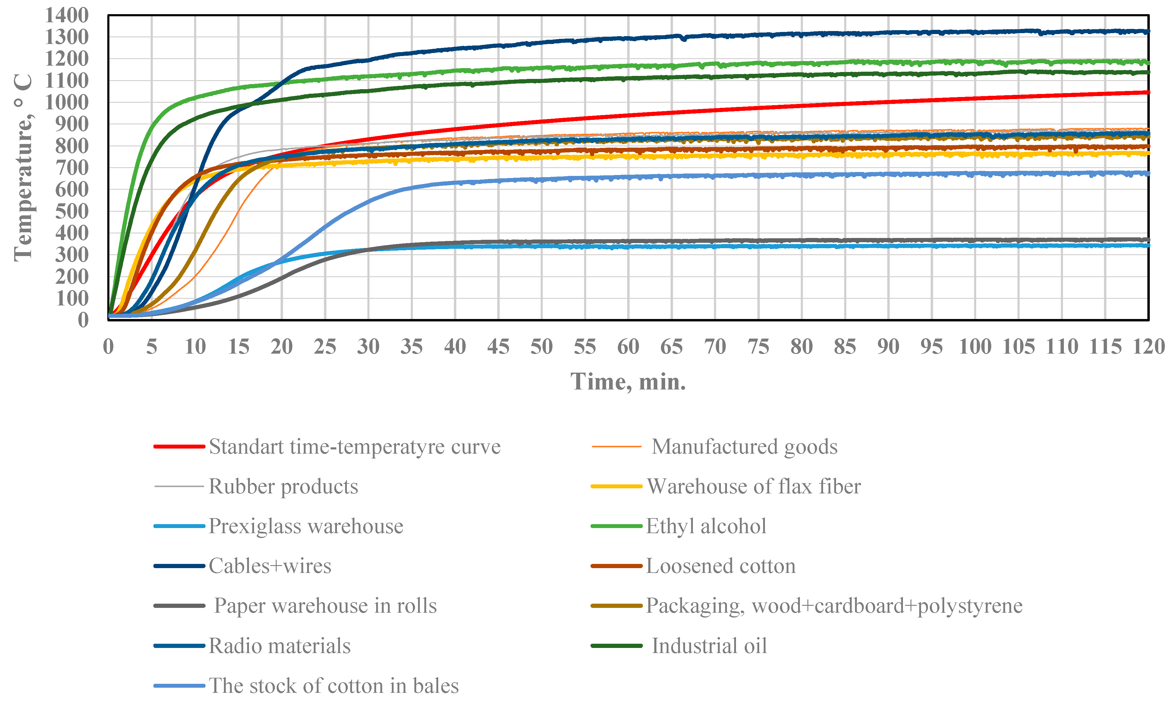 Sustainability 14 01962 g007