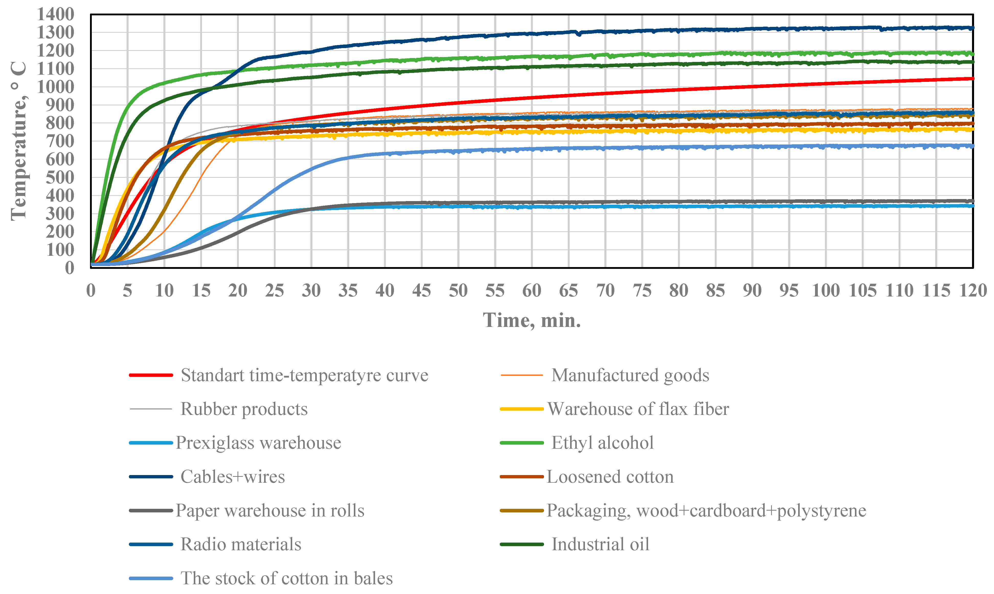 Sustainability 14 01962 g009