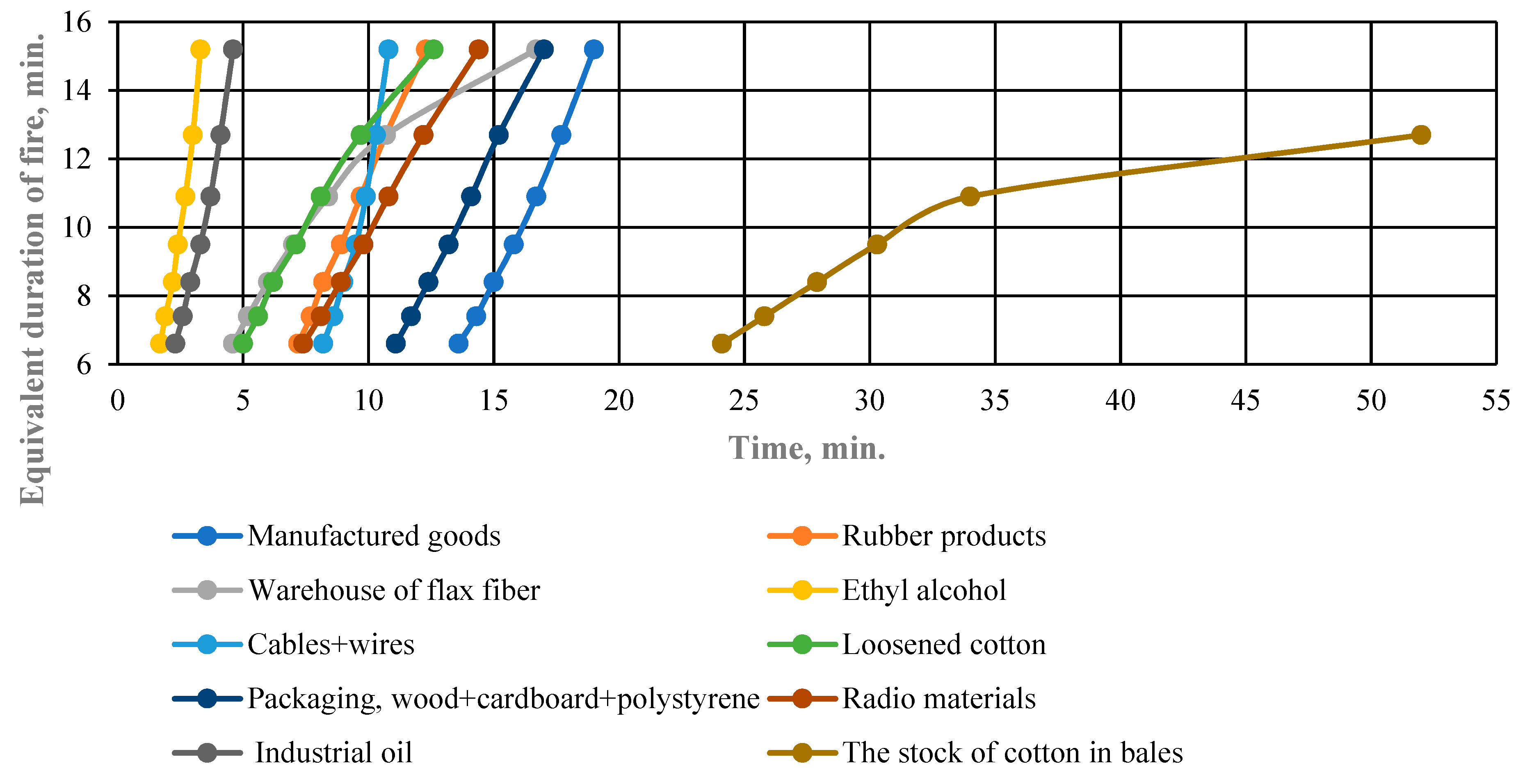 Sustainability 14 01962 g010