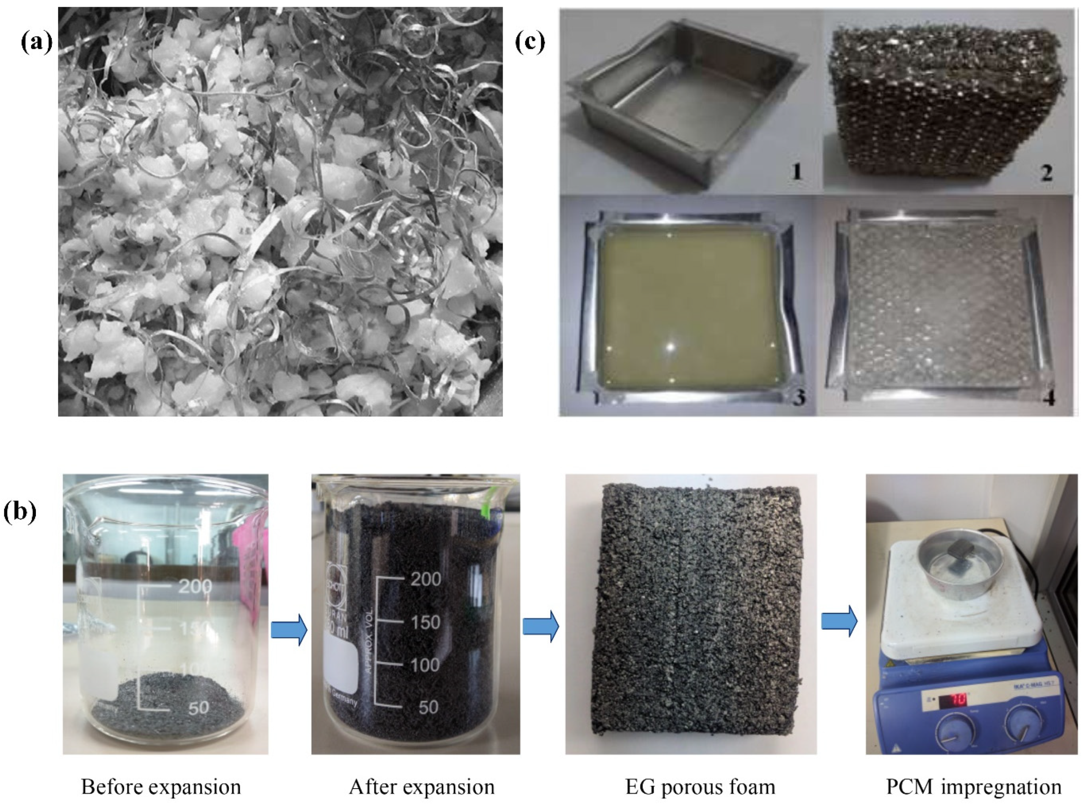 Sustainability 14 01963 g008 550