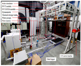 Sustainability 14 01963 i010