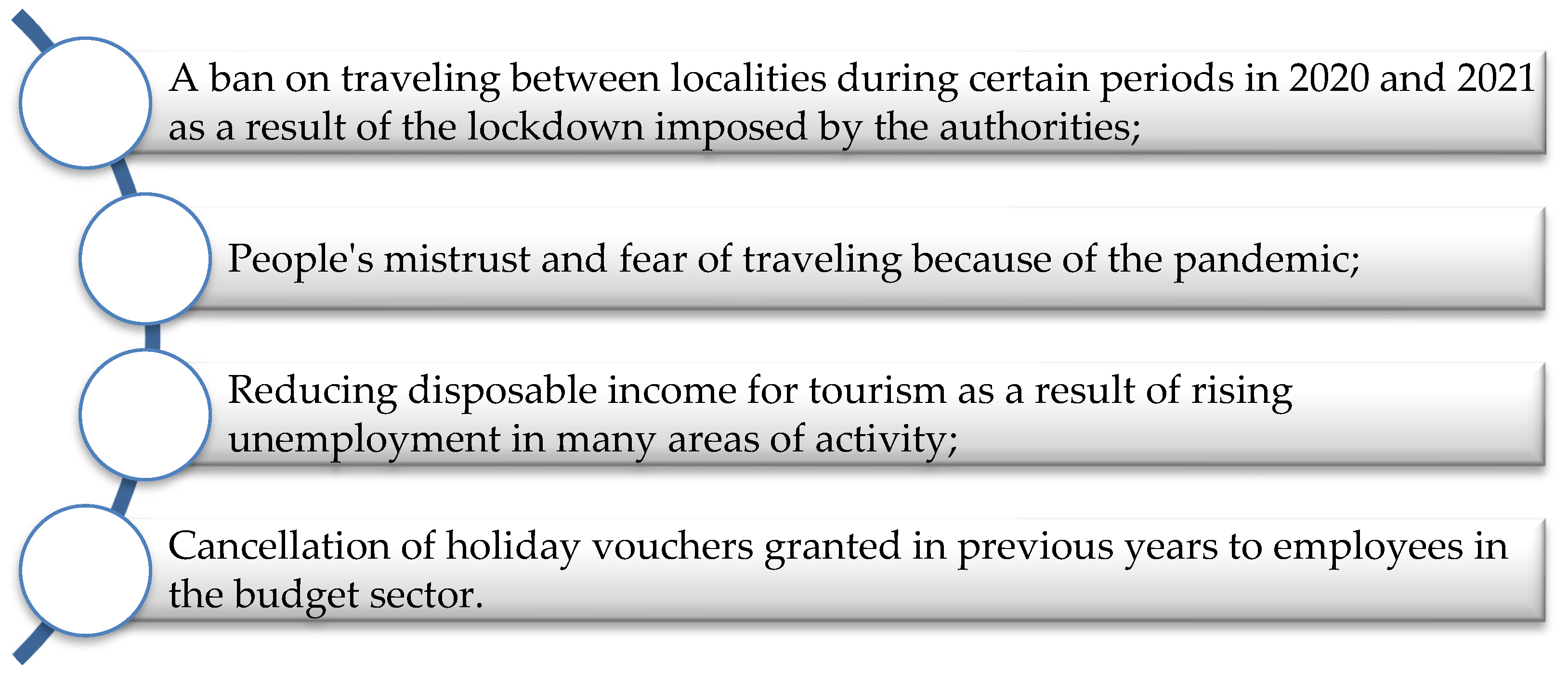 Sustainability 14 01964 g001 550