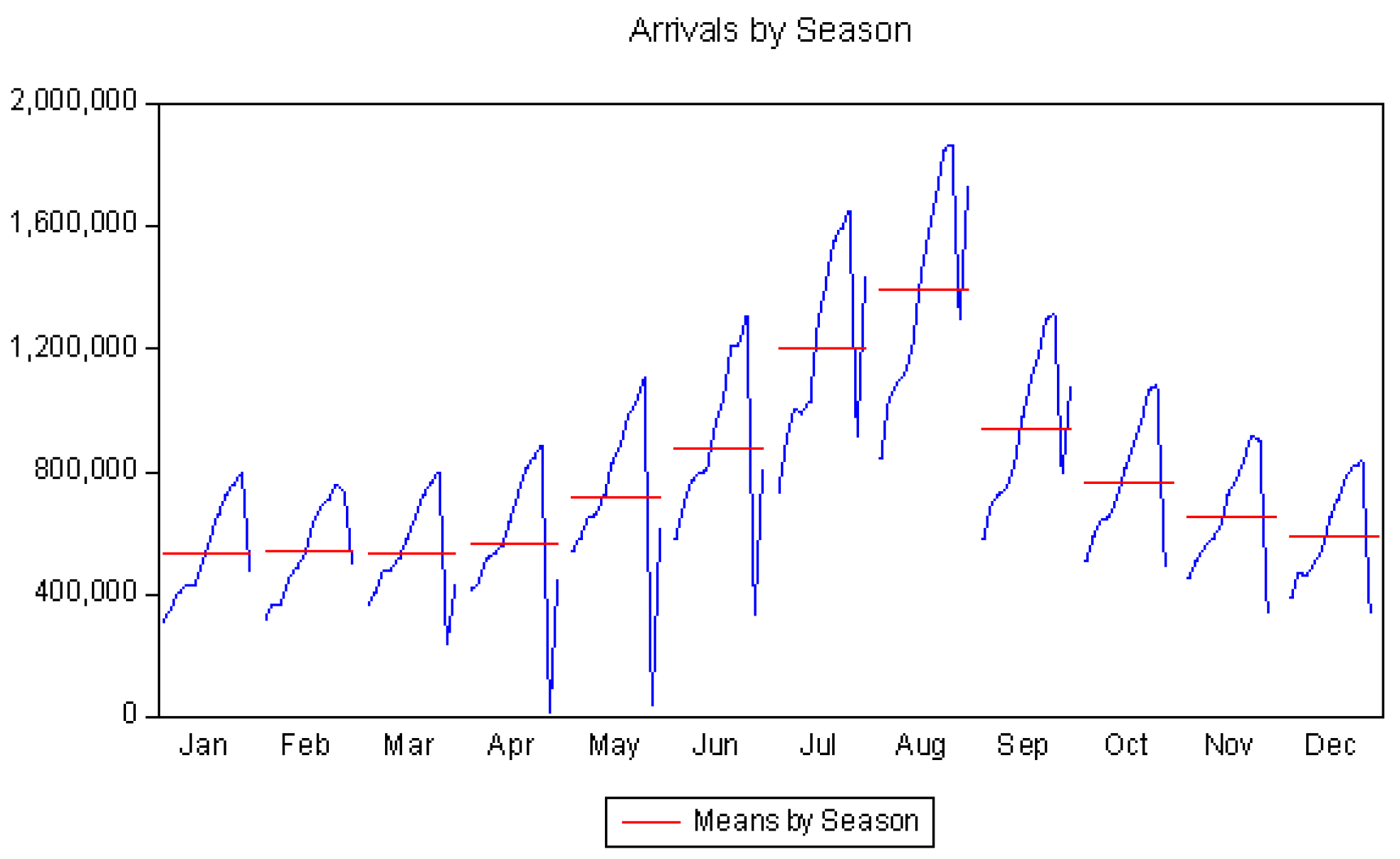 Sustainability 14 01964 g004 550