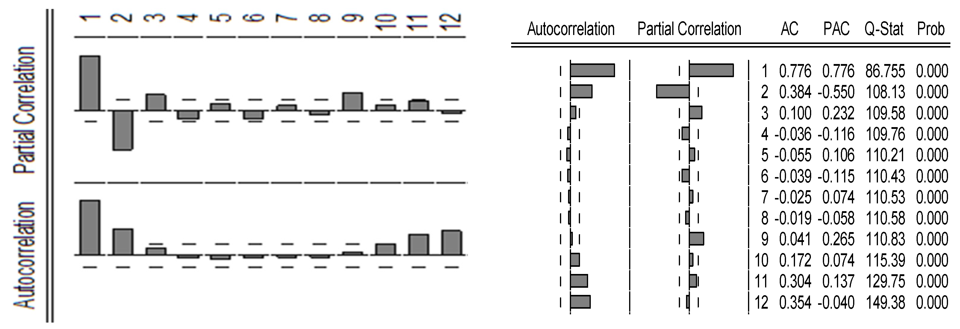 Sustainability 14 01964 g005 550