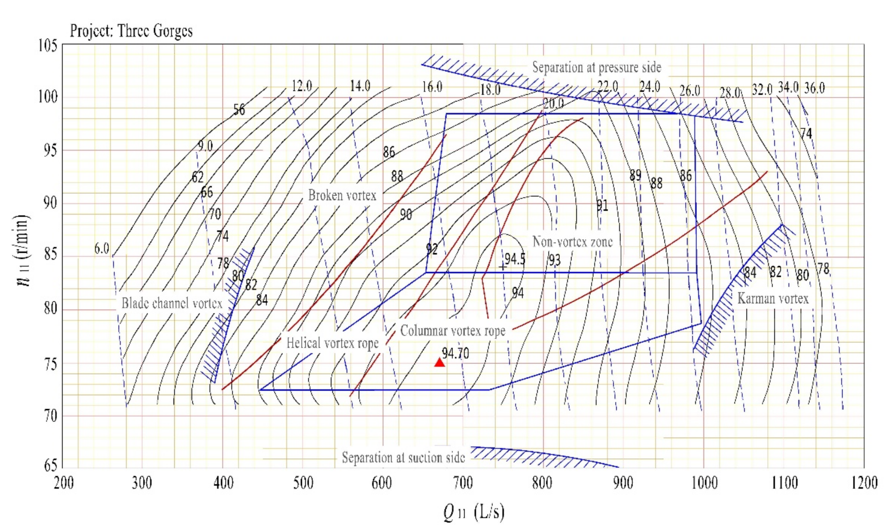 Sustainability 14 01965 g005 550