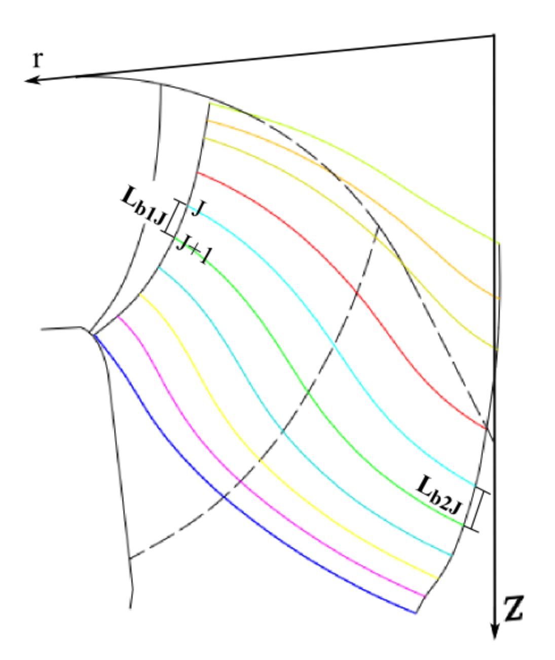 Sustainability 14 01965 g0a4 550